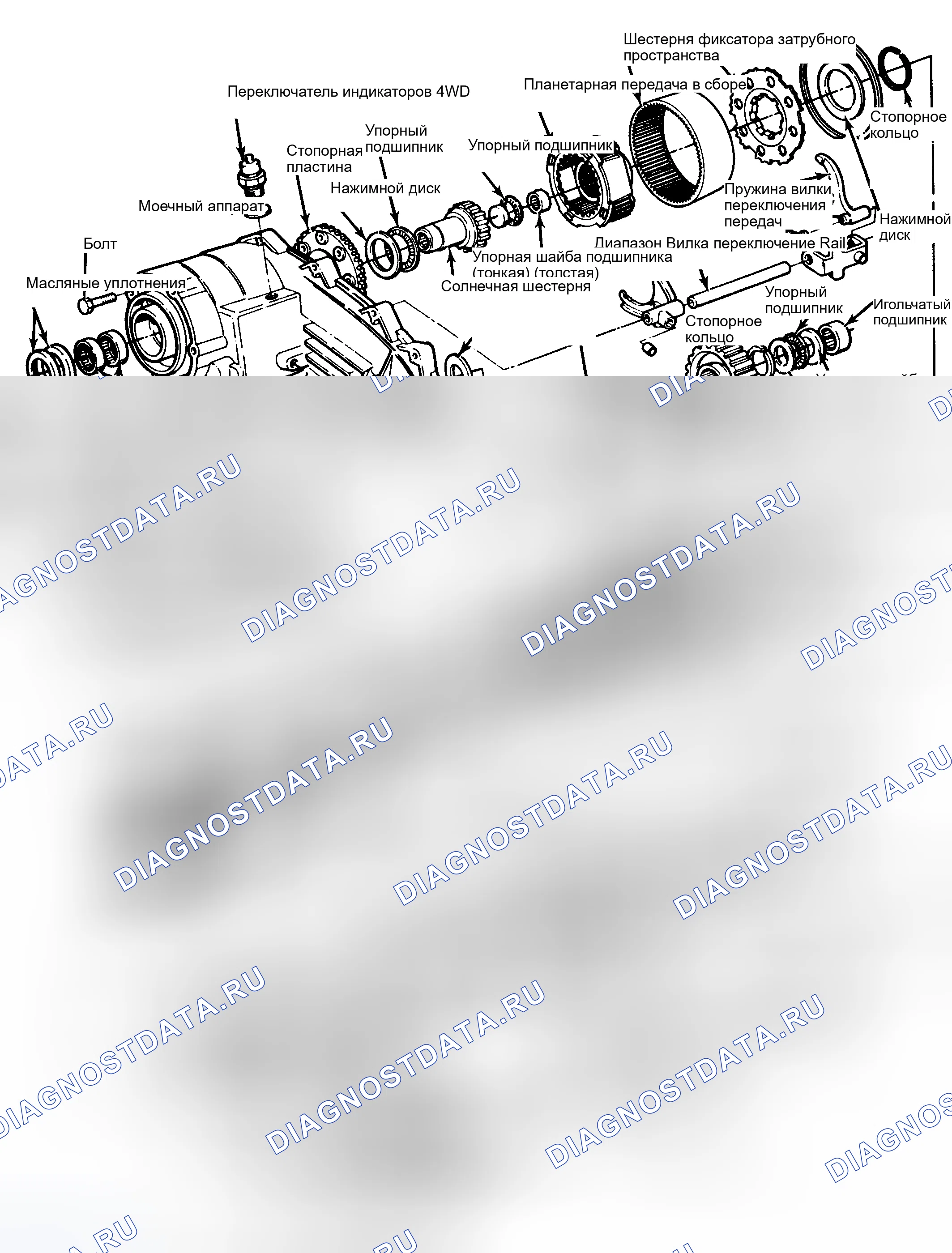 Рис. 13. Ford Bronco III