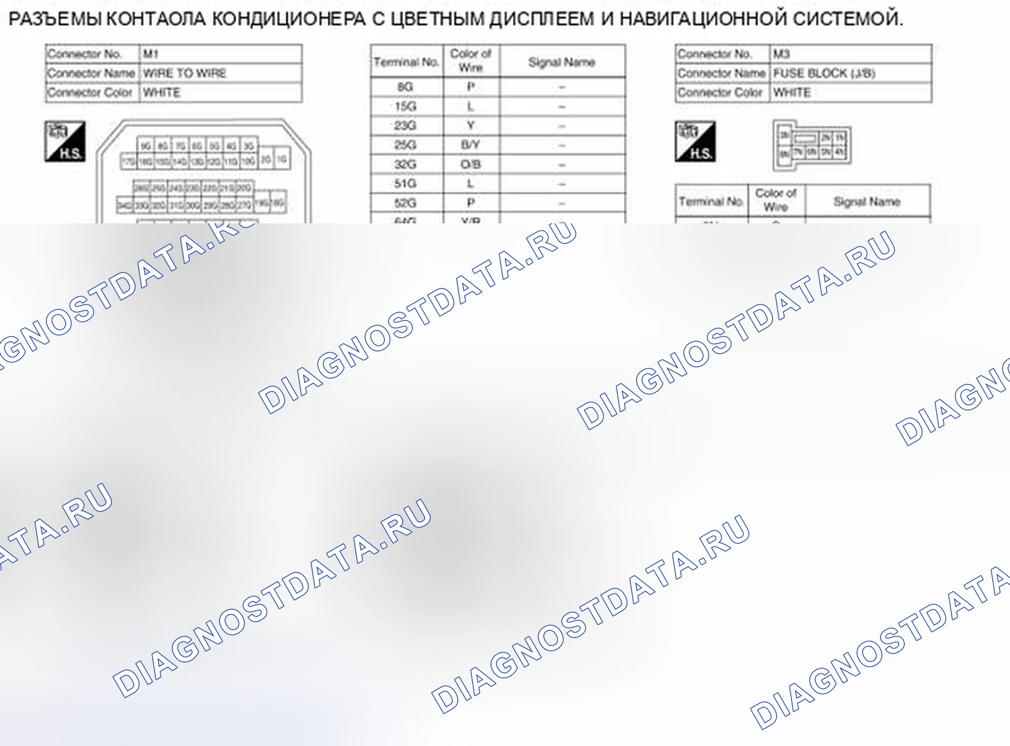 Рис. 181. Honda Passport I