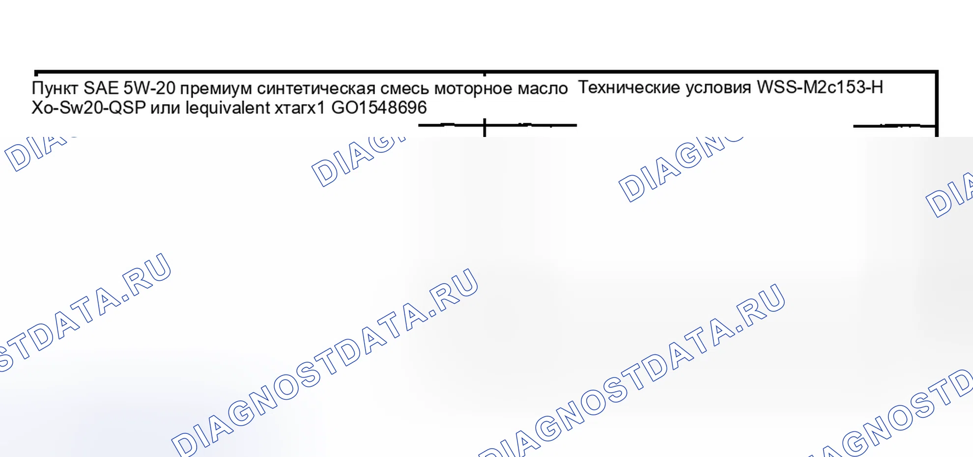 Рис. 2679. Ford Pickup F250 Super Duty I