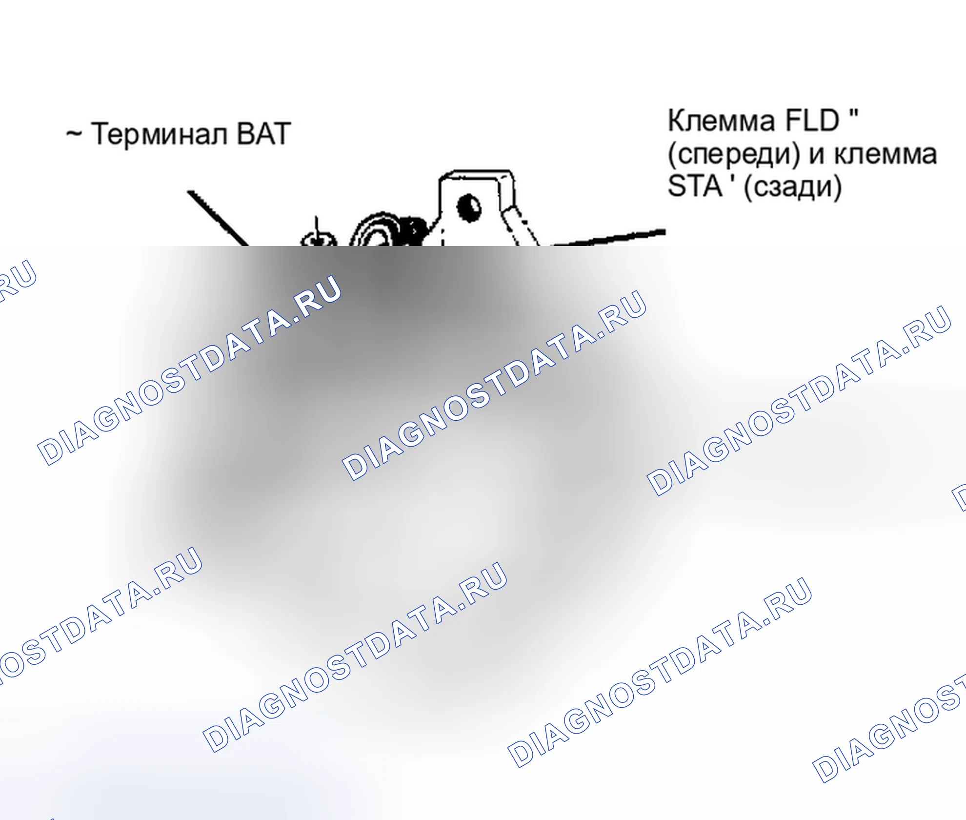 Рис. 10. Mazda Familia BF