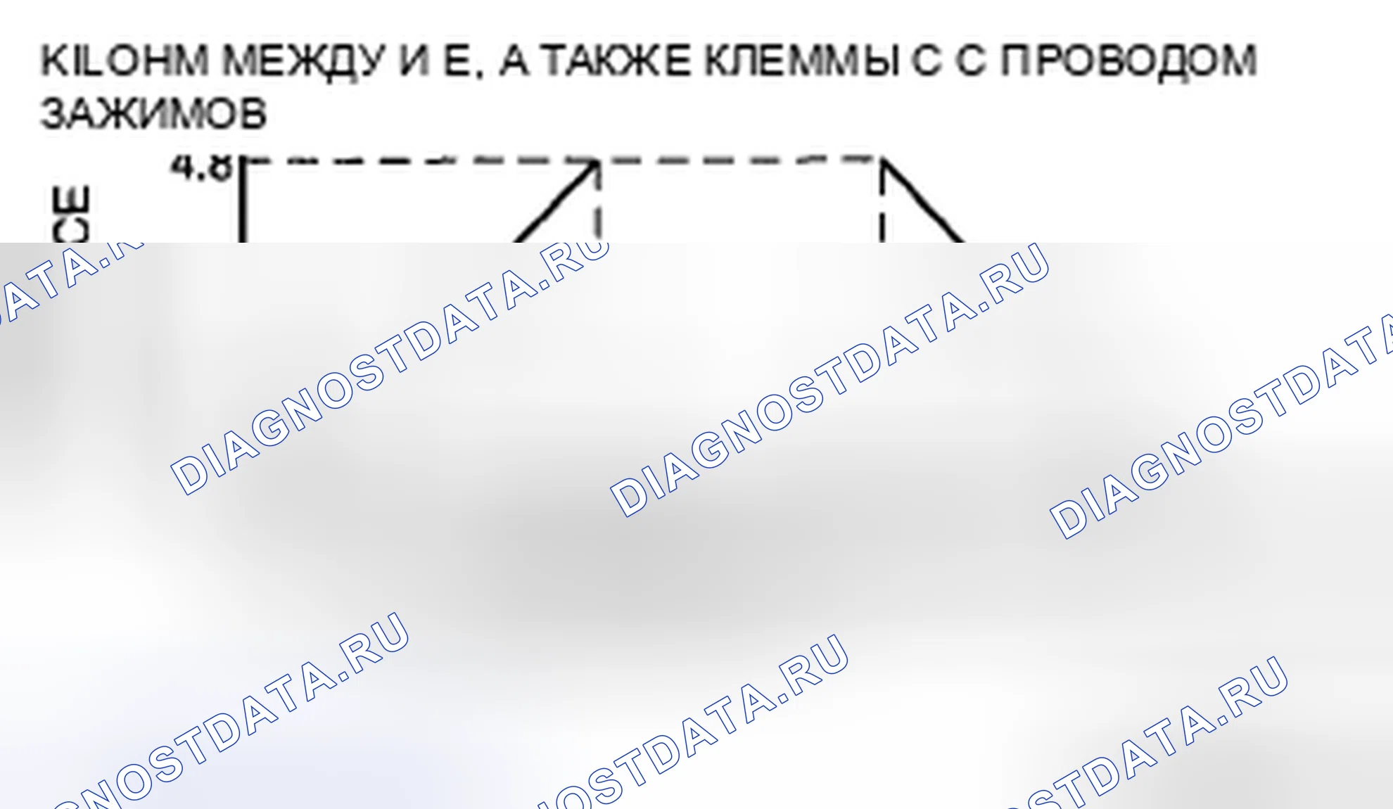 Рис. 11. Mazda CX-9 I