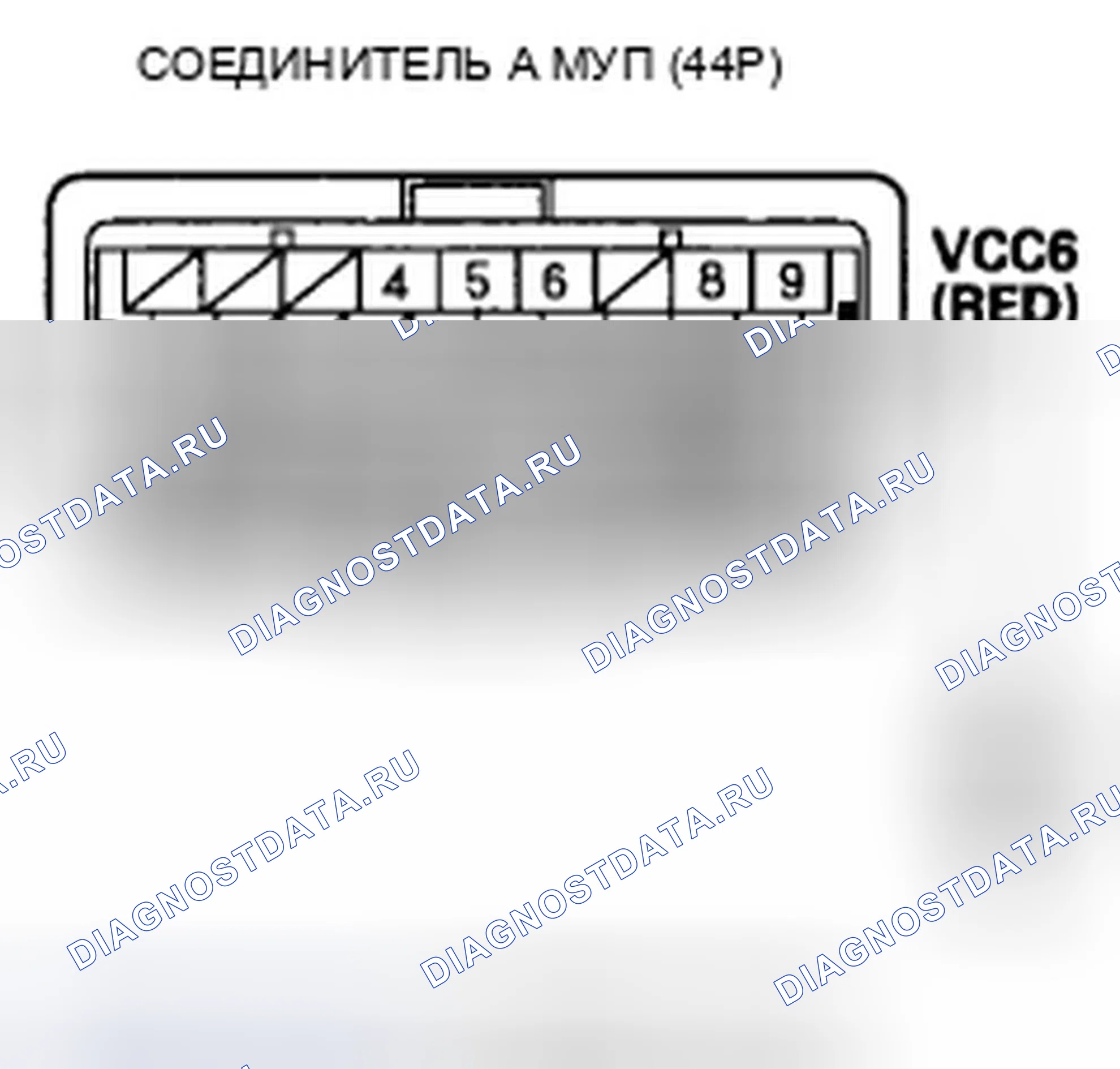 Рис. 36. Honda CR-V III