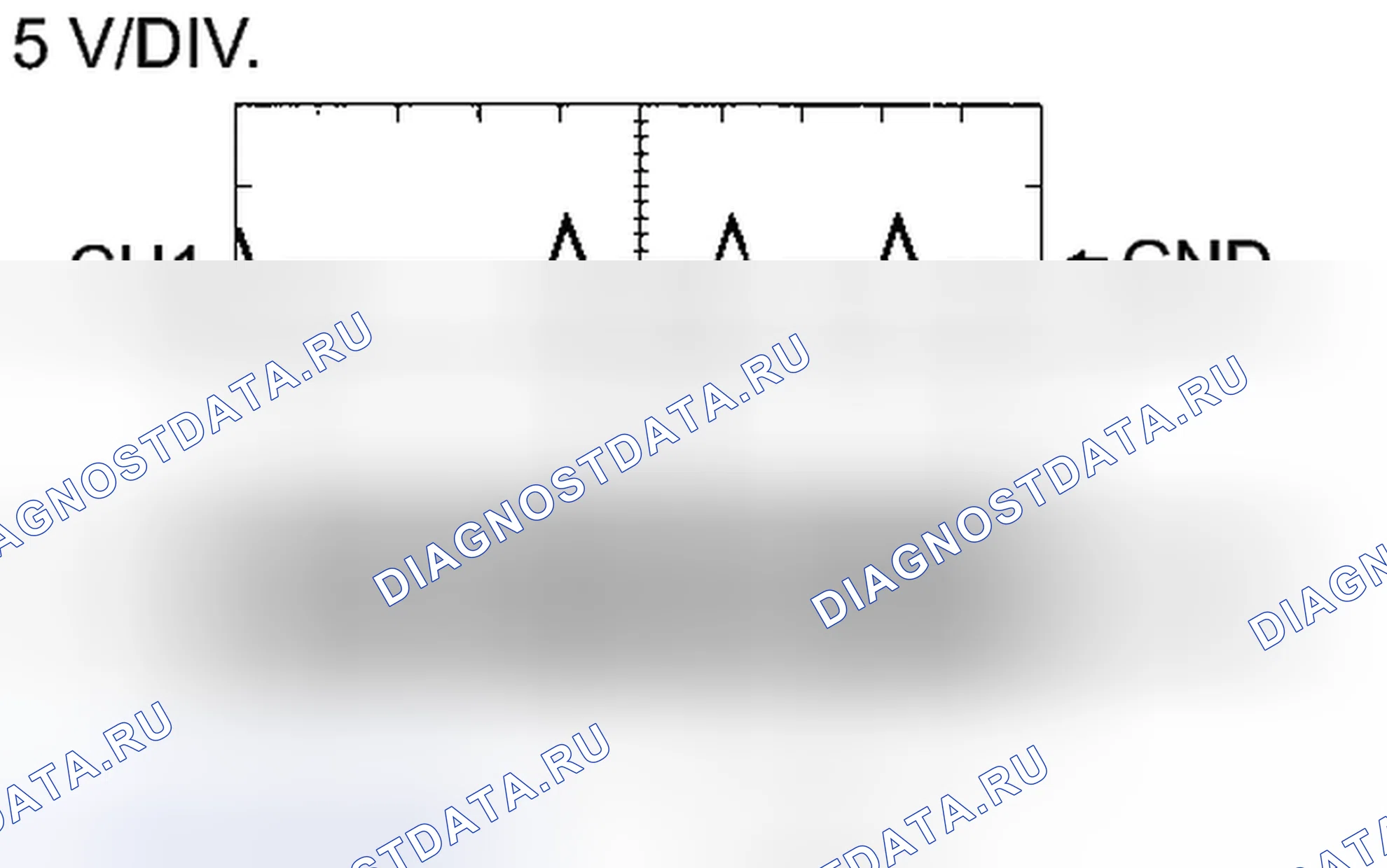 Рис. 8. Toyota Prius C I