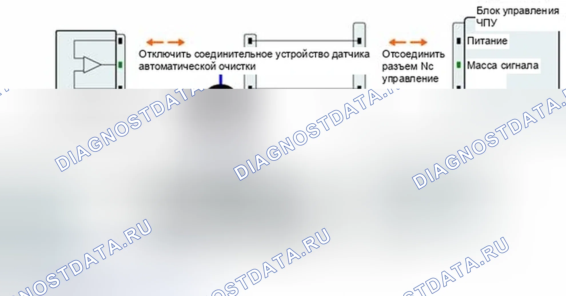 Рис. 148: Проверка сигнальной цепи. Hyundai Elantra V