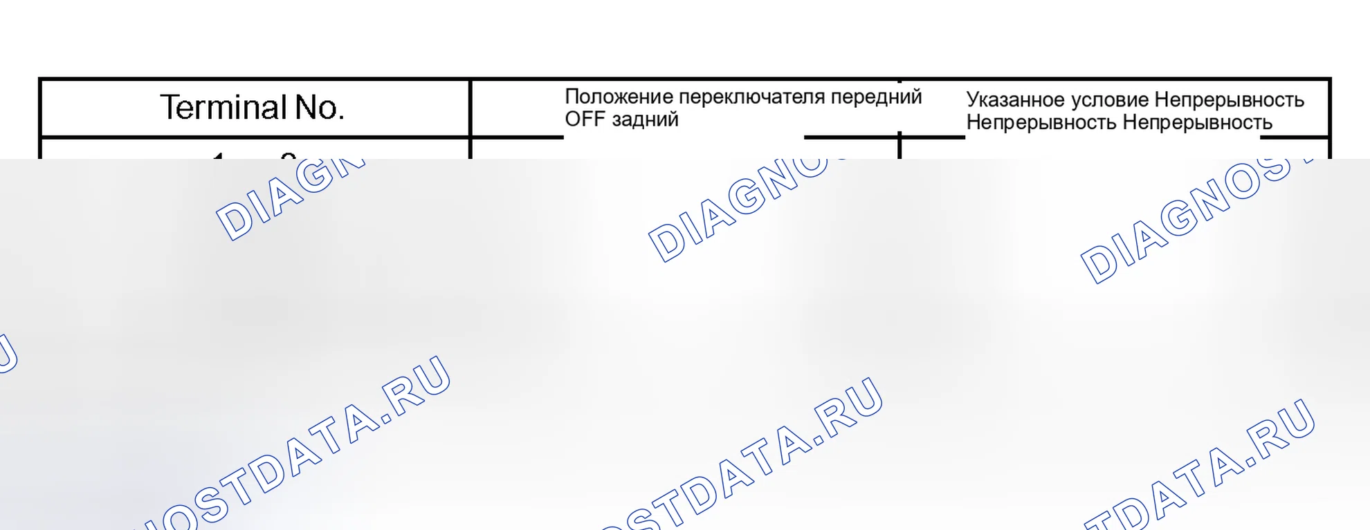 Рис. 6. Toyota Camry XV30