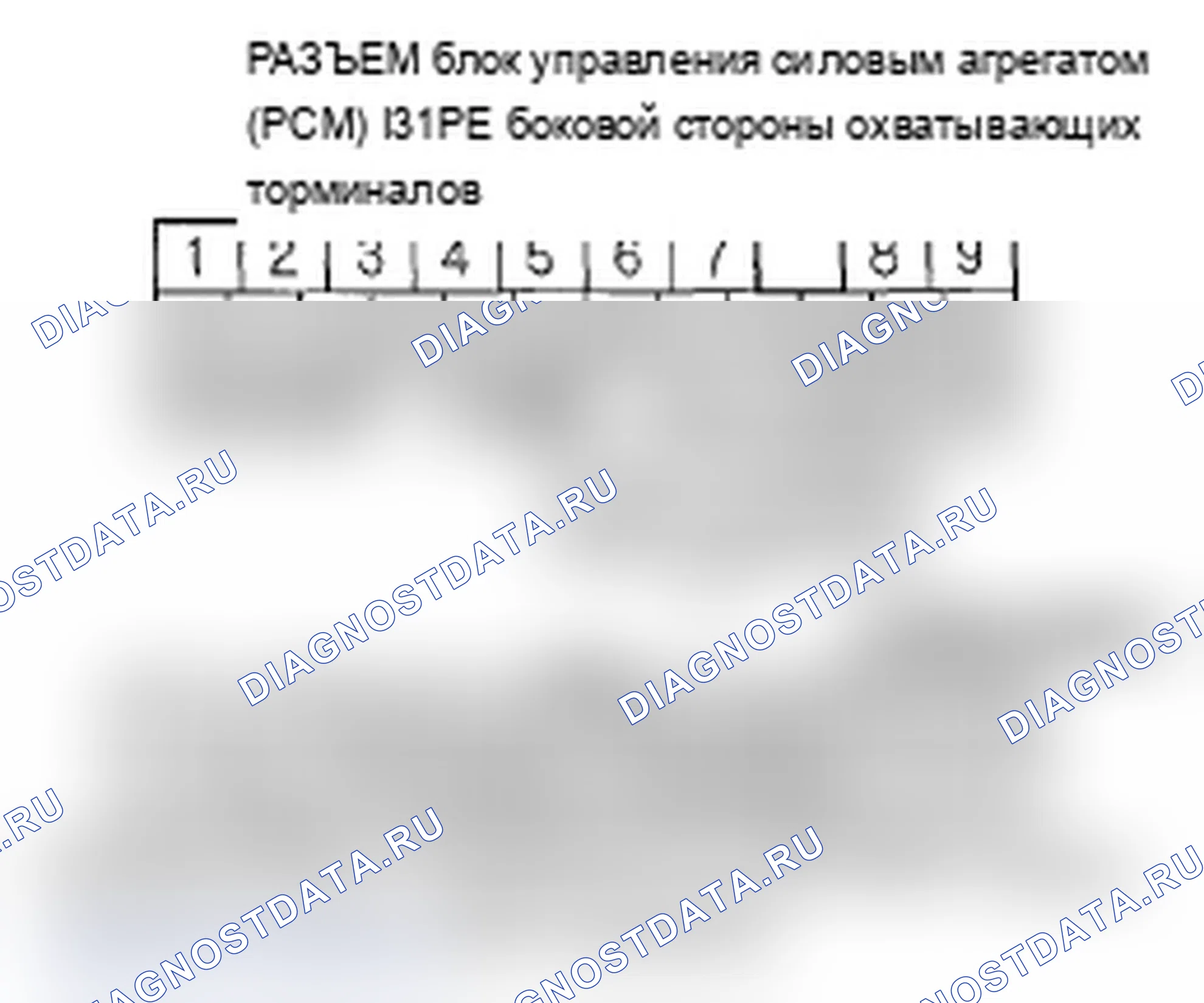 Рис. 55: расшифровка кода ошибки 41-1: Потеря связи с блоком управления силовым агрегатом. Acura RL II