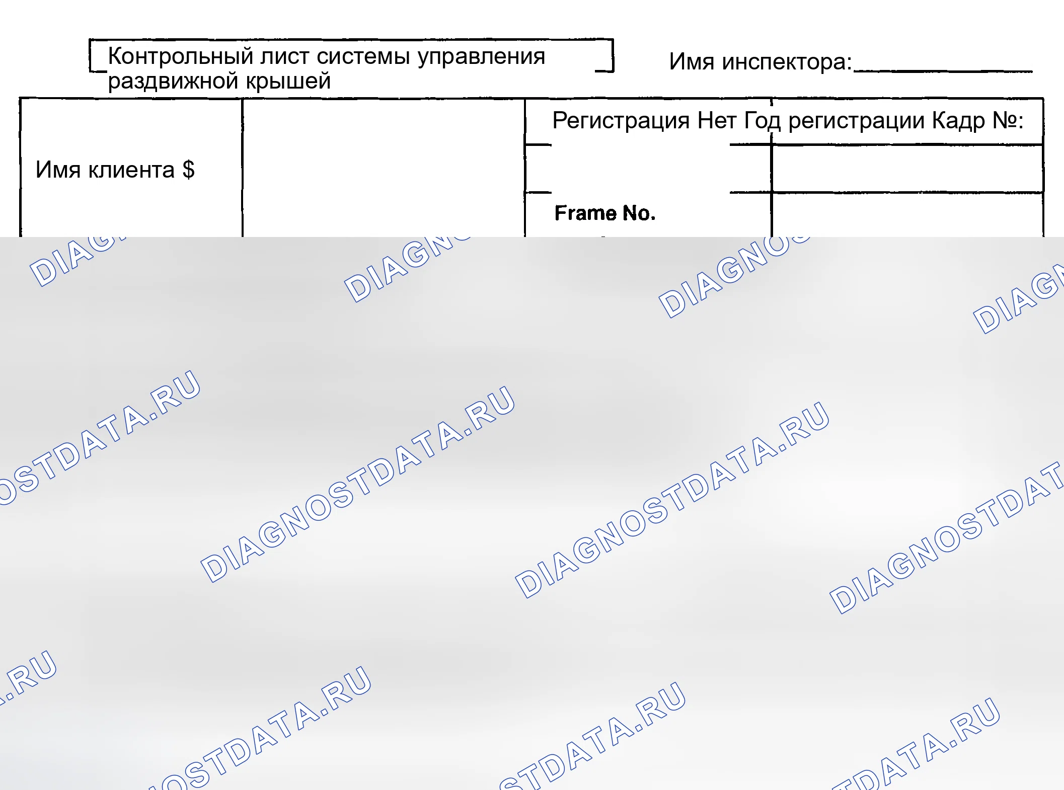 Рис. 2: ПРОВЕРКА АНАЛИЗА ПРОБЛЕМ КЛИЕНТОВ. Toyota Sequoia I