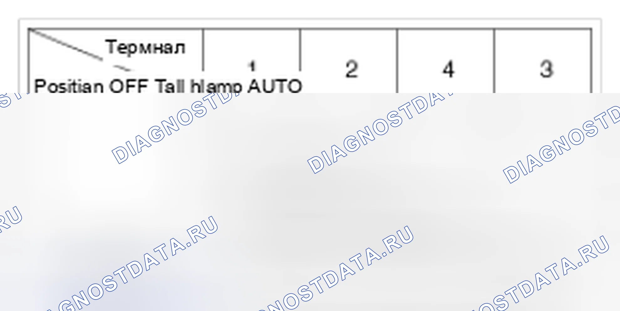 Рис. 4: Выключатель освещения (Auto фонарь). BMW 6 серия F06/F13/F12