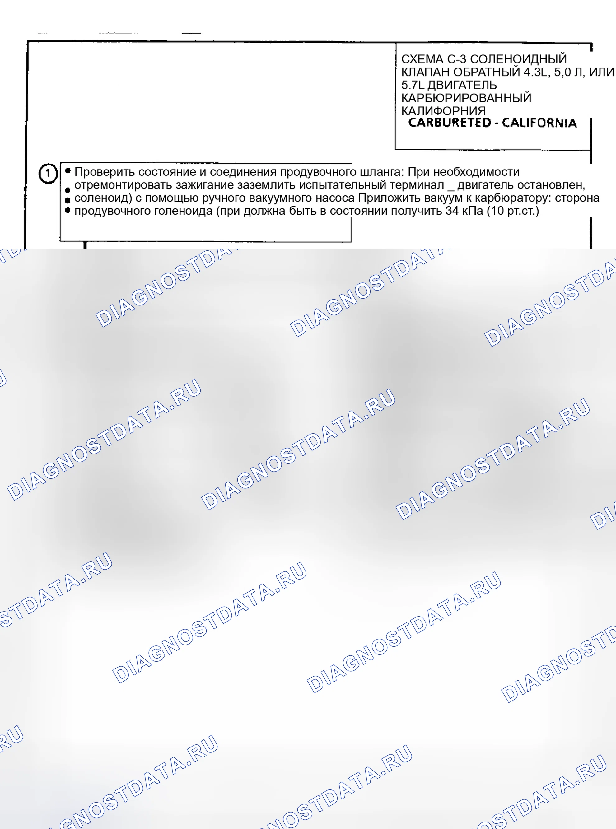 Рис. 104: Диаграмма C3. Проверка электромагнитного клапана. GMC Cab & Chassis S15 