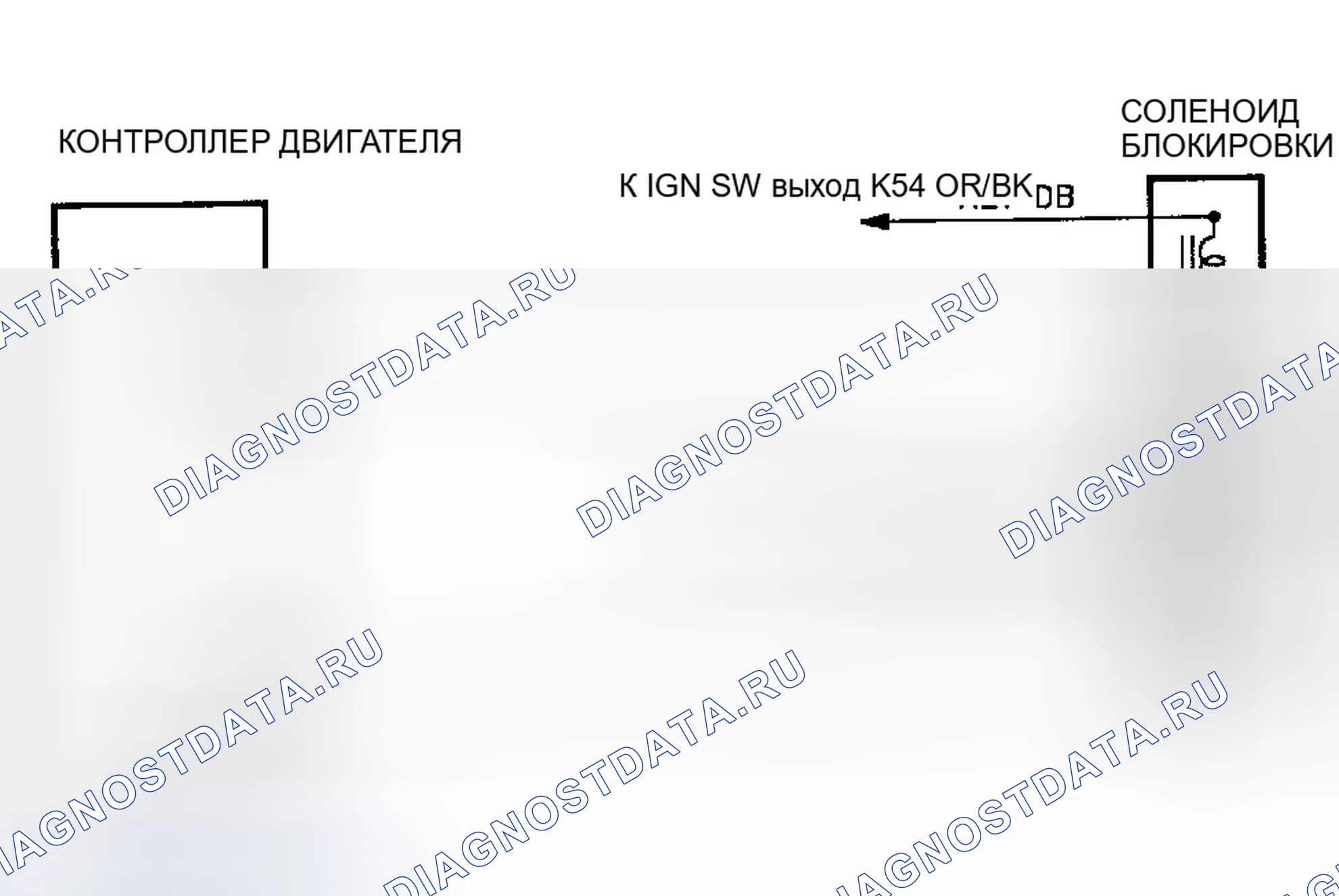 Рис. 288. Dodge Spirit I