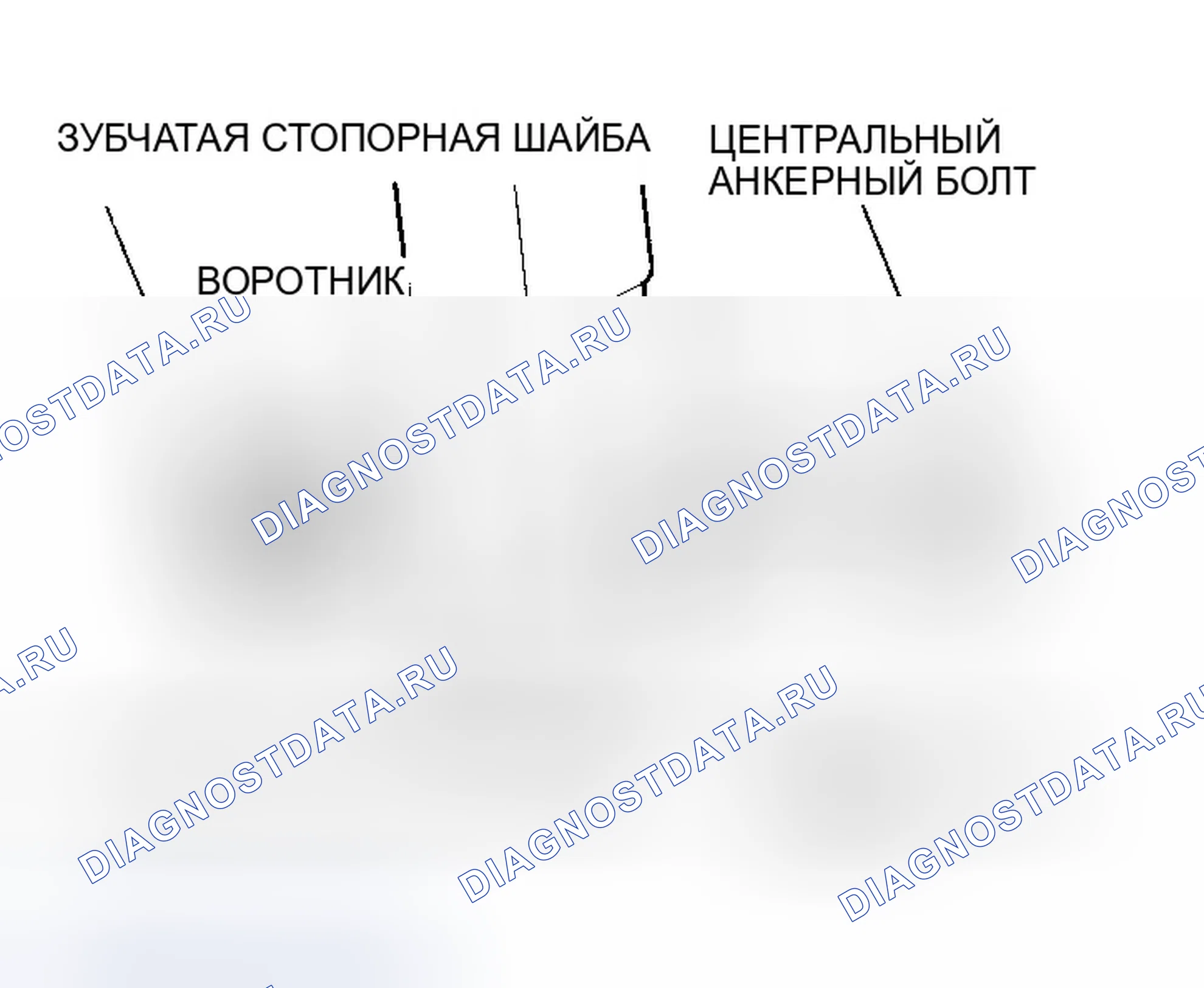 Рис. 13. Honda Element I