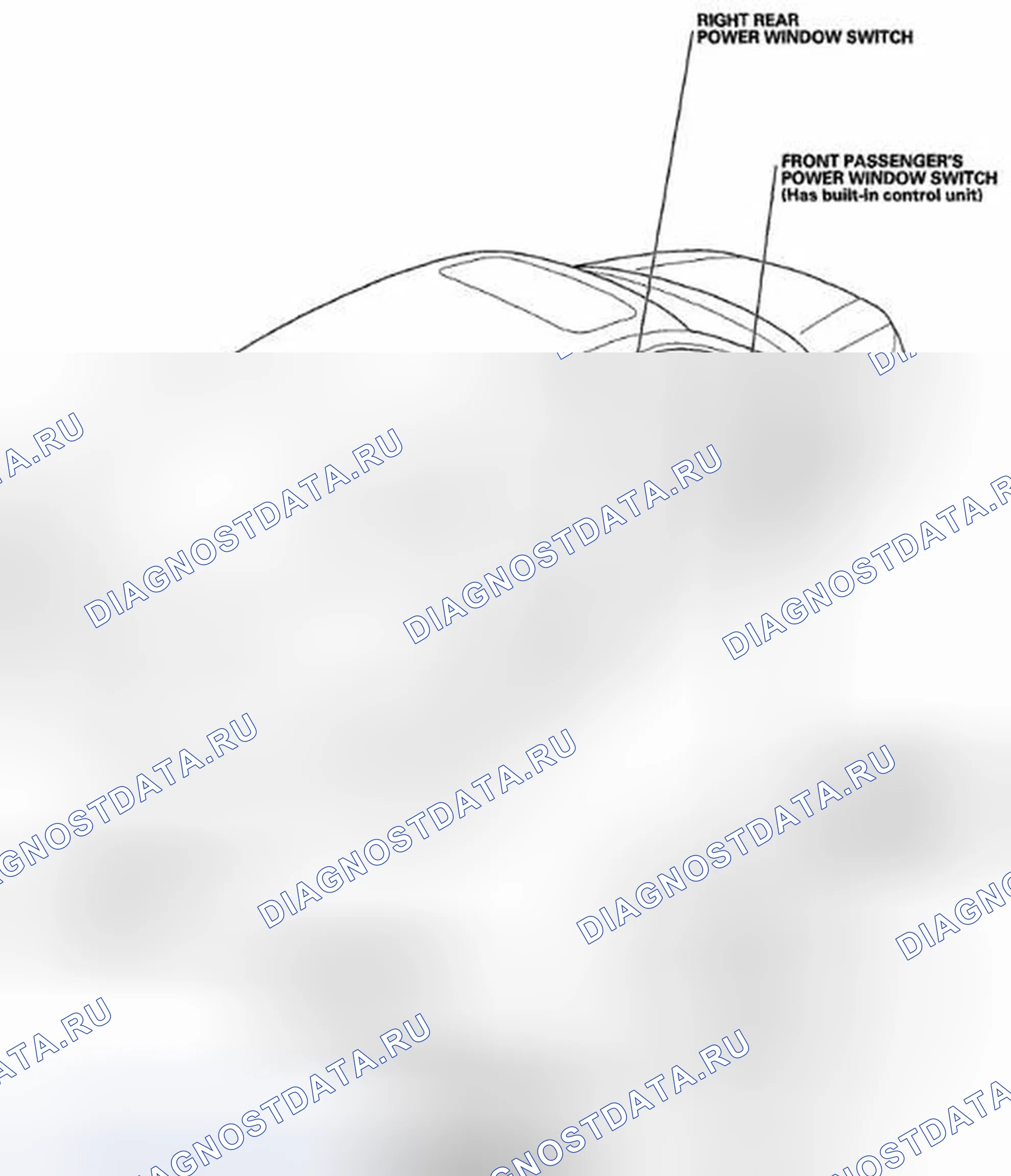 Рис. 2. Honda Crosstour I