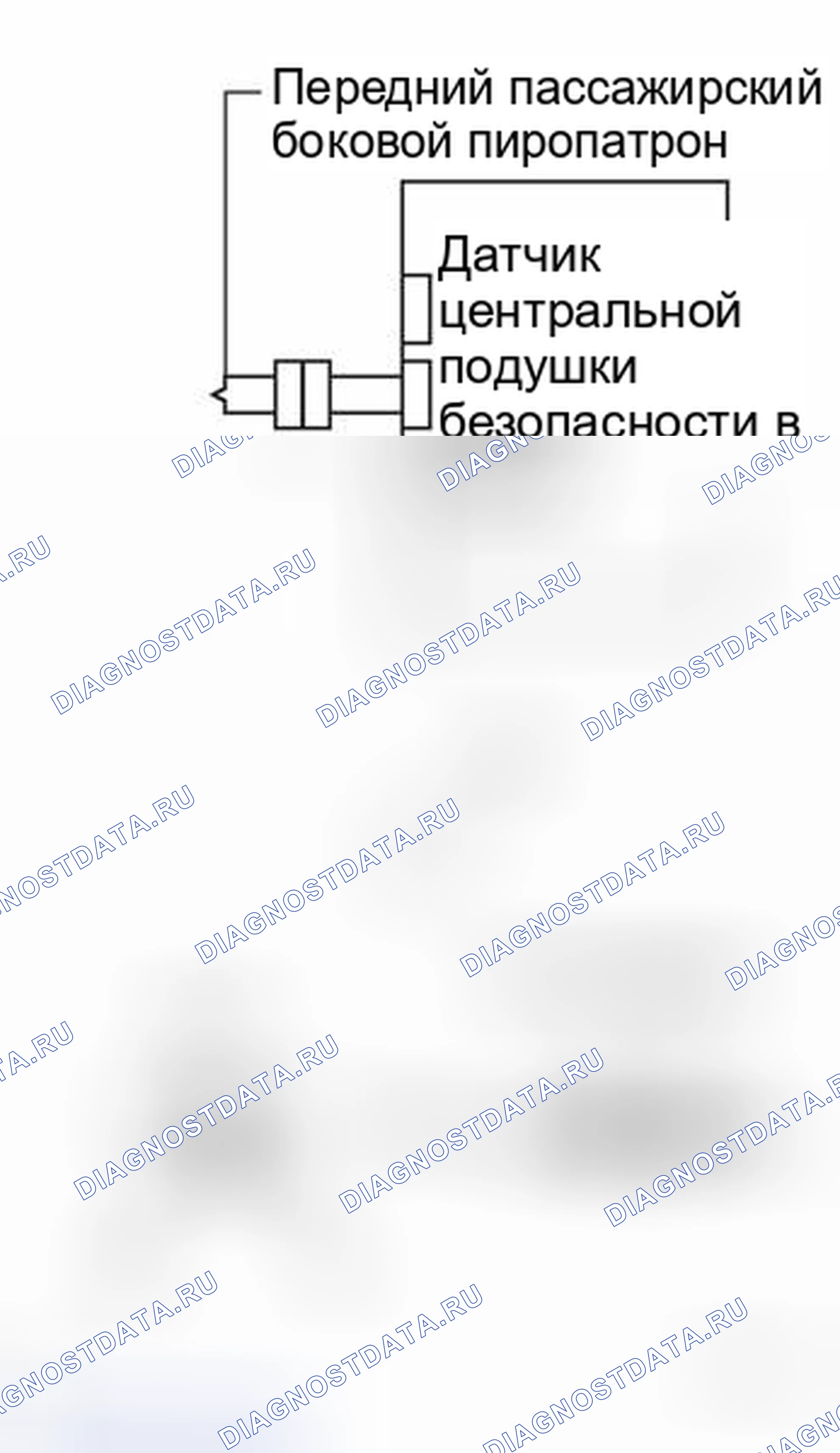 Рис. 303. Toyota Land Cruiser 100 рестайлинг 2