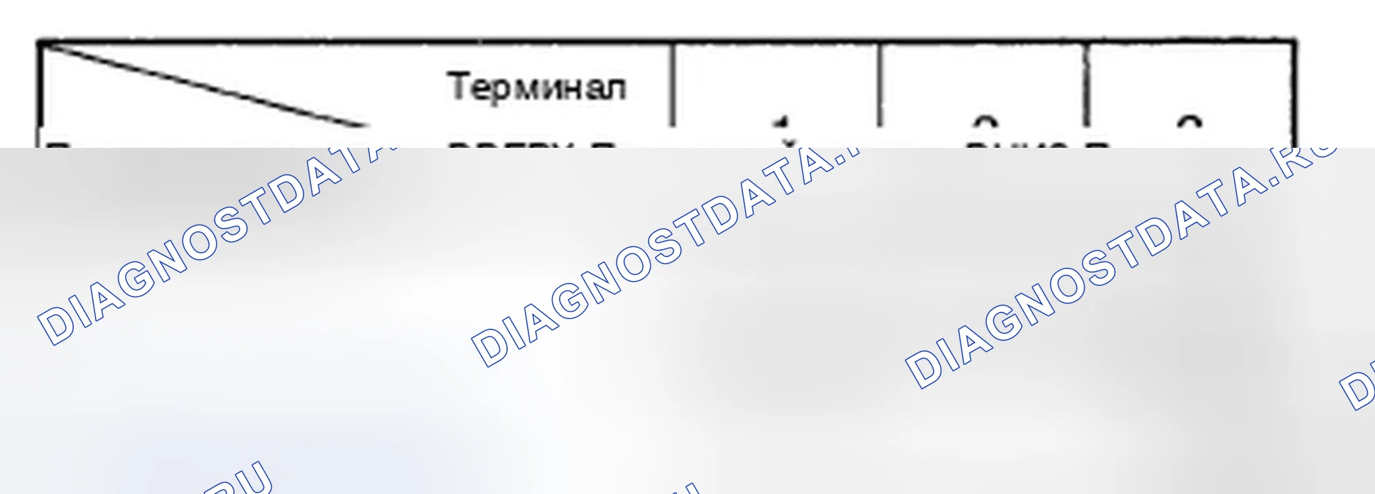 Рис. 6. Hyundai Azera I