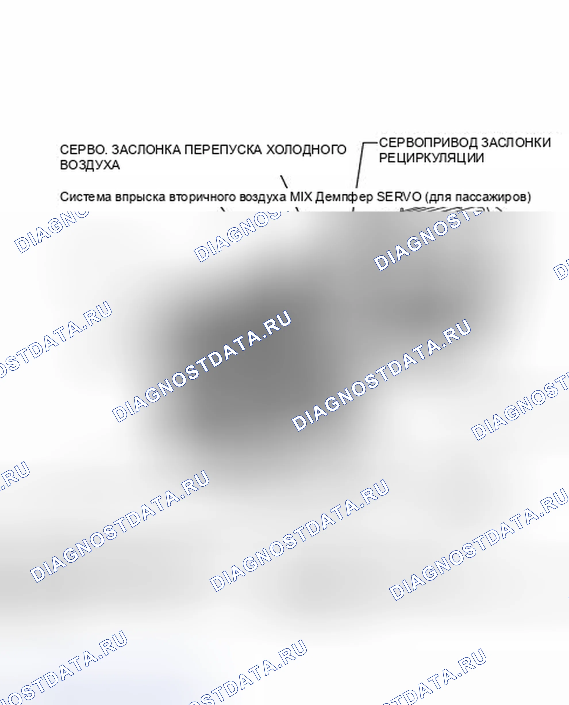 Рис. 33: ИЛЛЮСТРАЦИЯ. Toyota Sequoia II рестайлинг