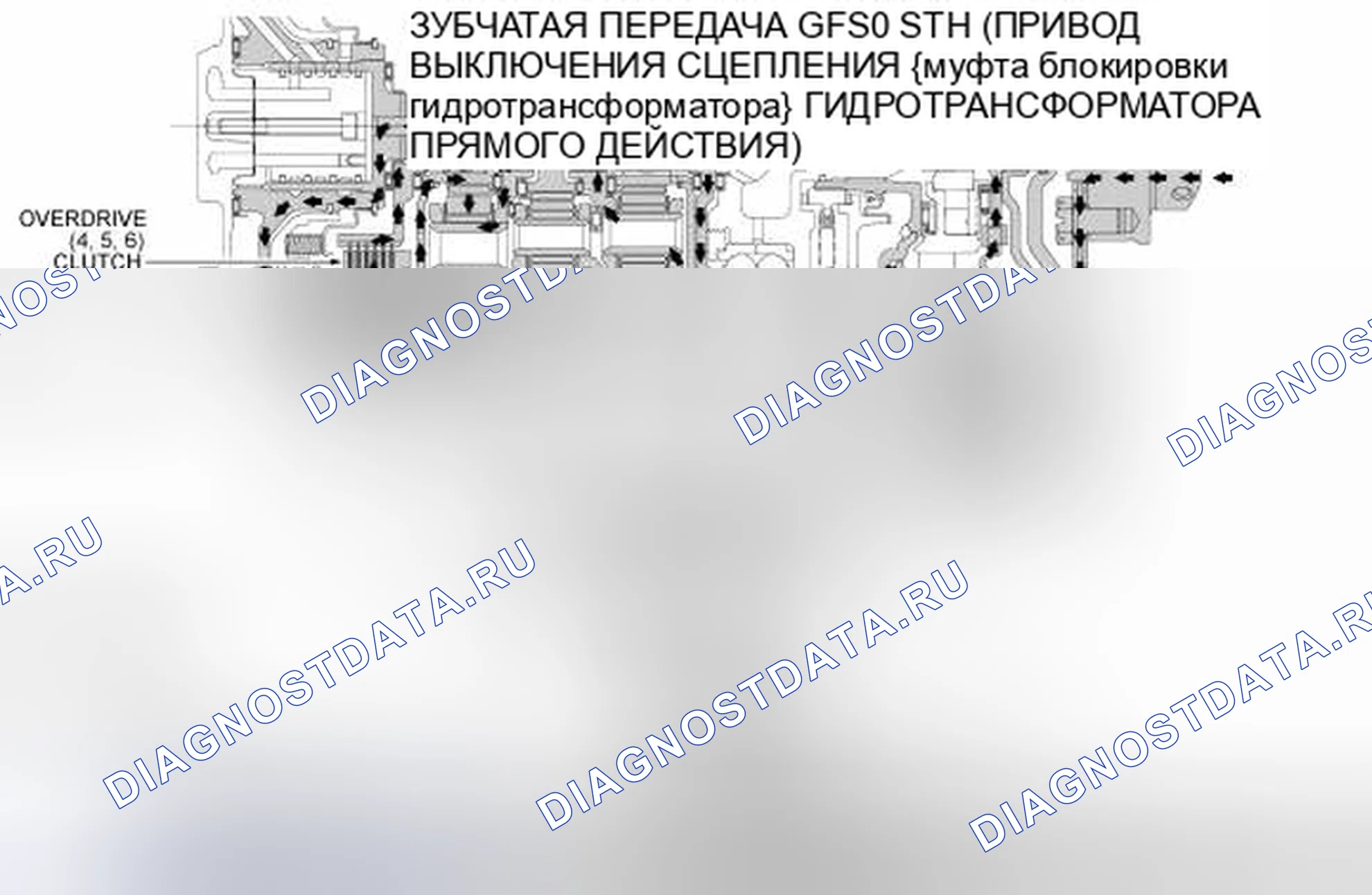 Рис. 64. Hyundai Lafesta I рестайлинг