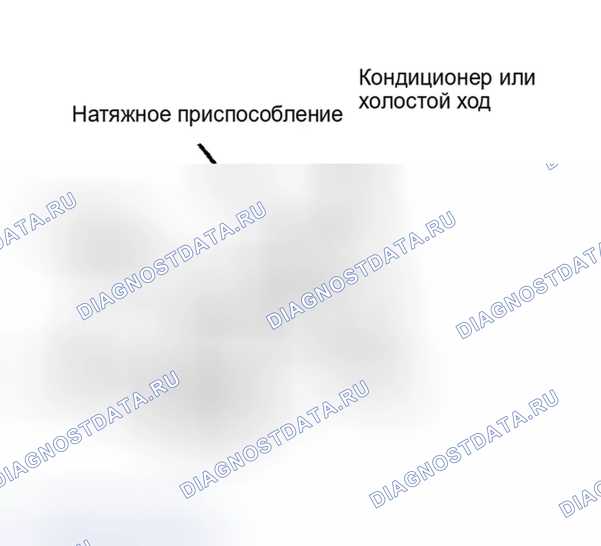 Рис. 25: Прокладка приводного ремня (7.5L). Ford Cab & Chassis F350 