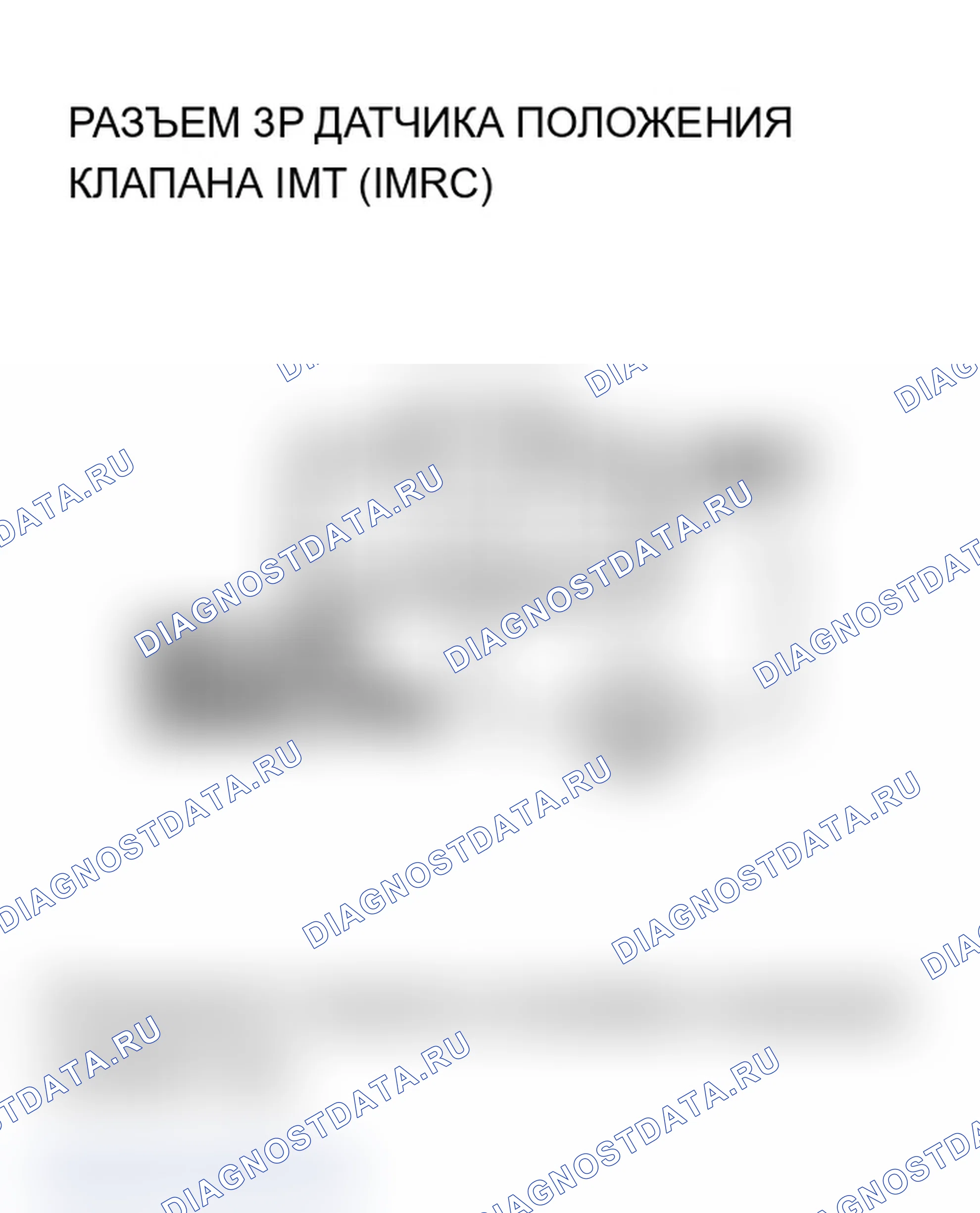 Рис. 419. Acura RSX I