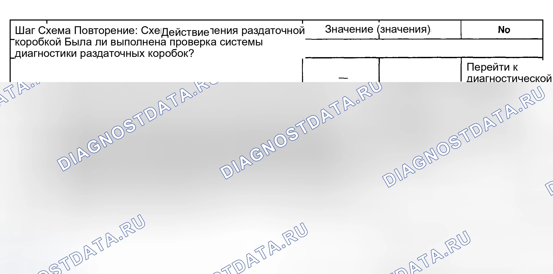 Рис. 15. Oldsmobile Bravada III
