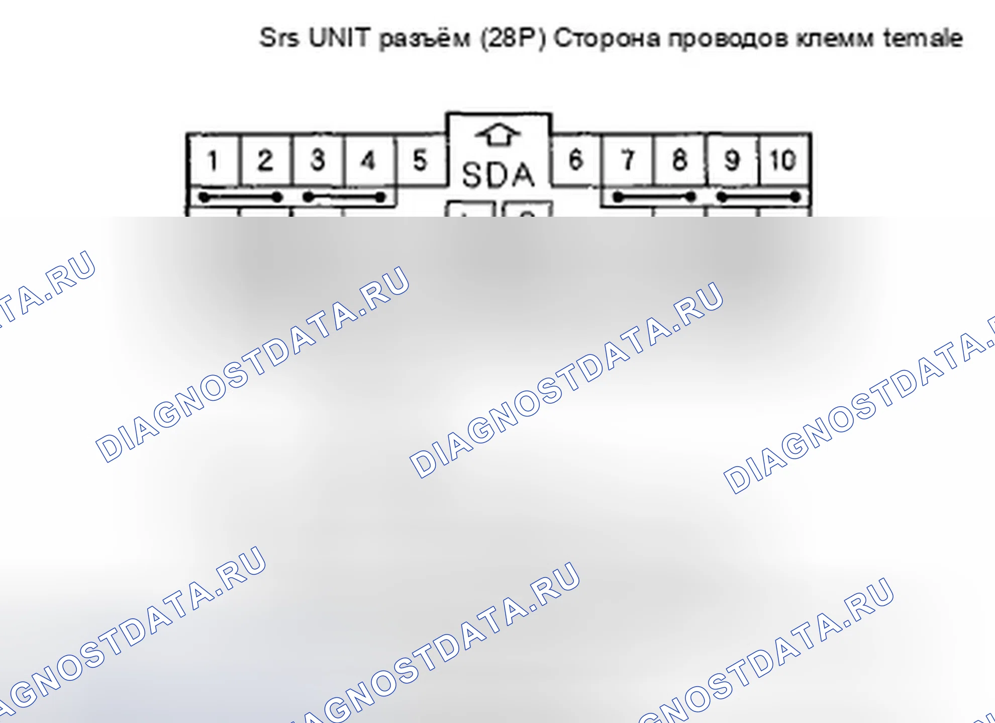Рис. 207: расшифровка кода ошибки 92-2x (" x " может быть от 0 до 9 или от A до F): Открыто или коротко на массу в подушке безопасности пассажира. Honda Ridgeline I рестайлинг