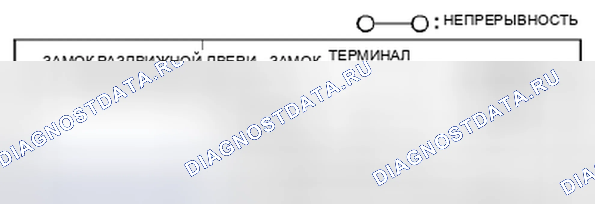 Рис. 62. Honda Civic IX рестайлинг