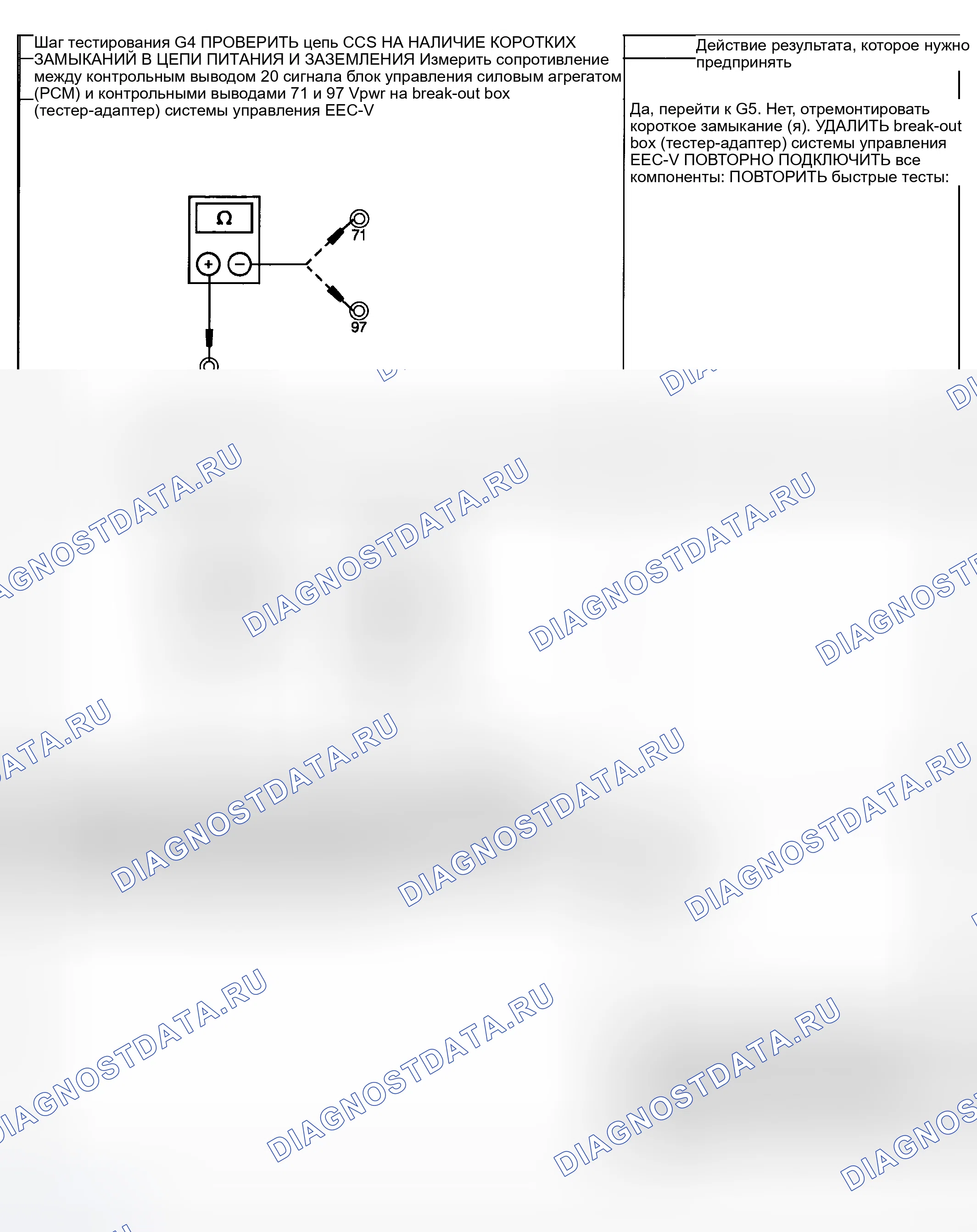 Рис. 386. Ford Pickup F250 Super Duty I