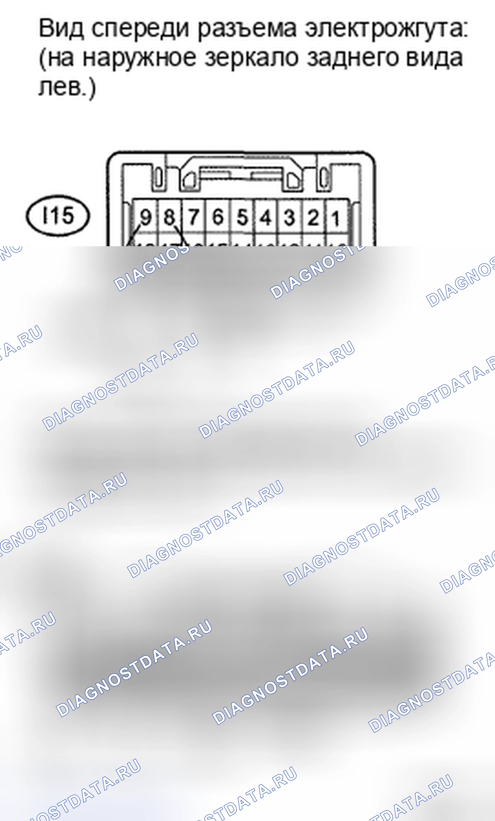 Рис. 22. Toyota Land Cruiser 200