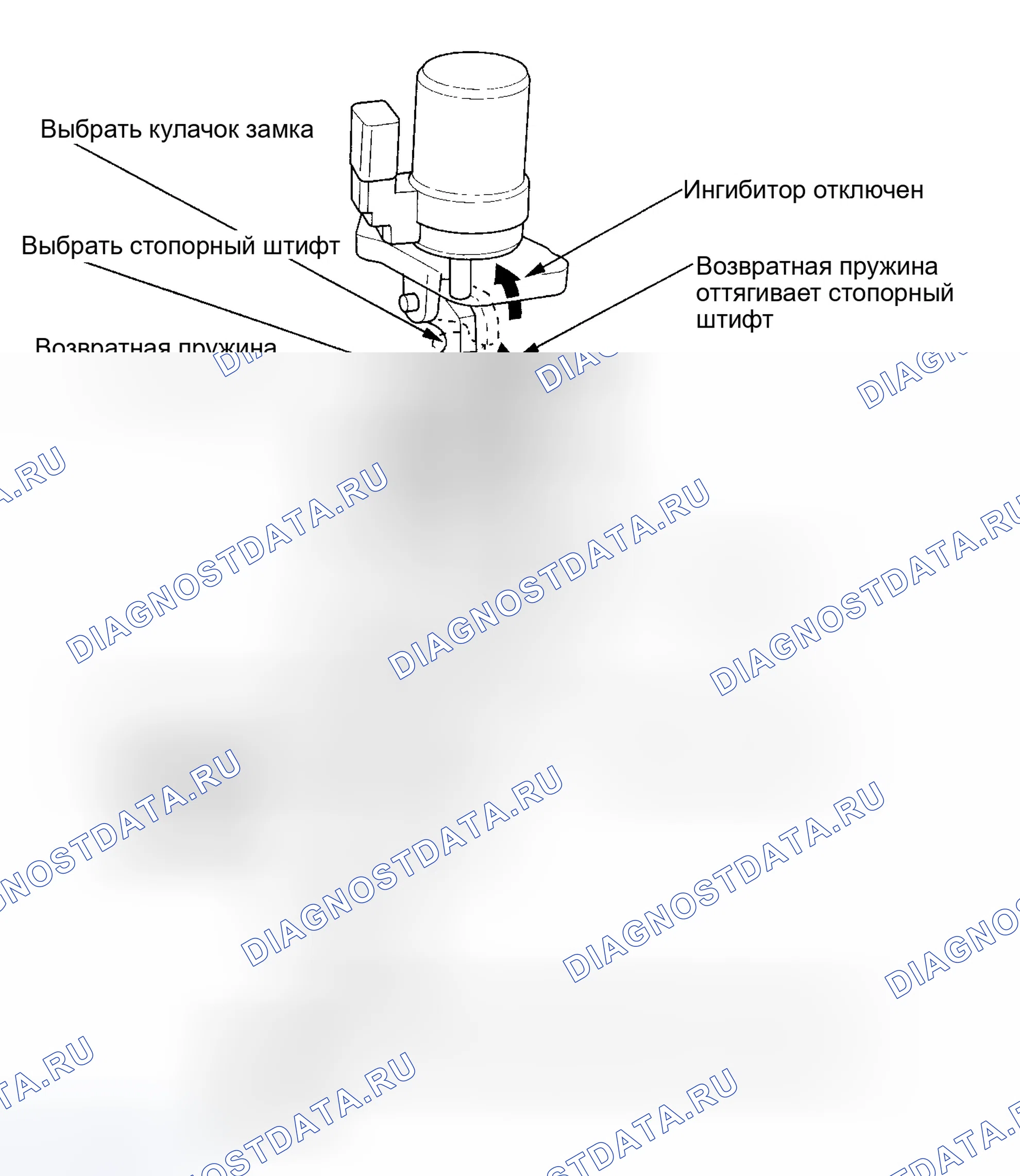Рис. 183. Honda Accord VII