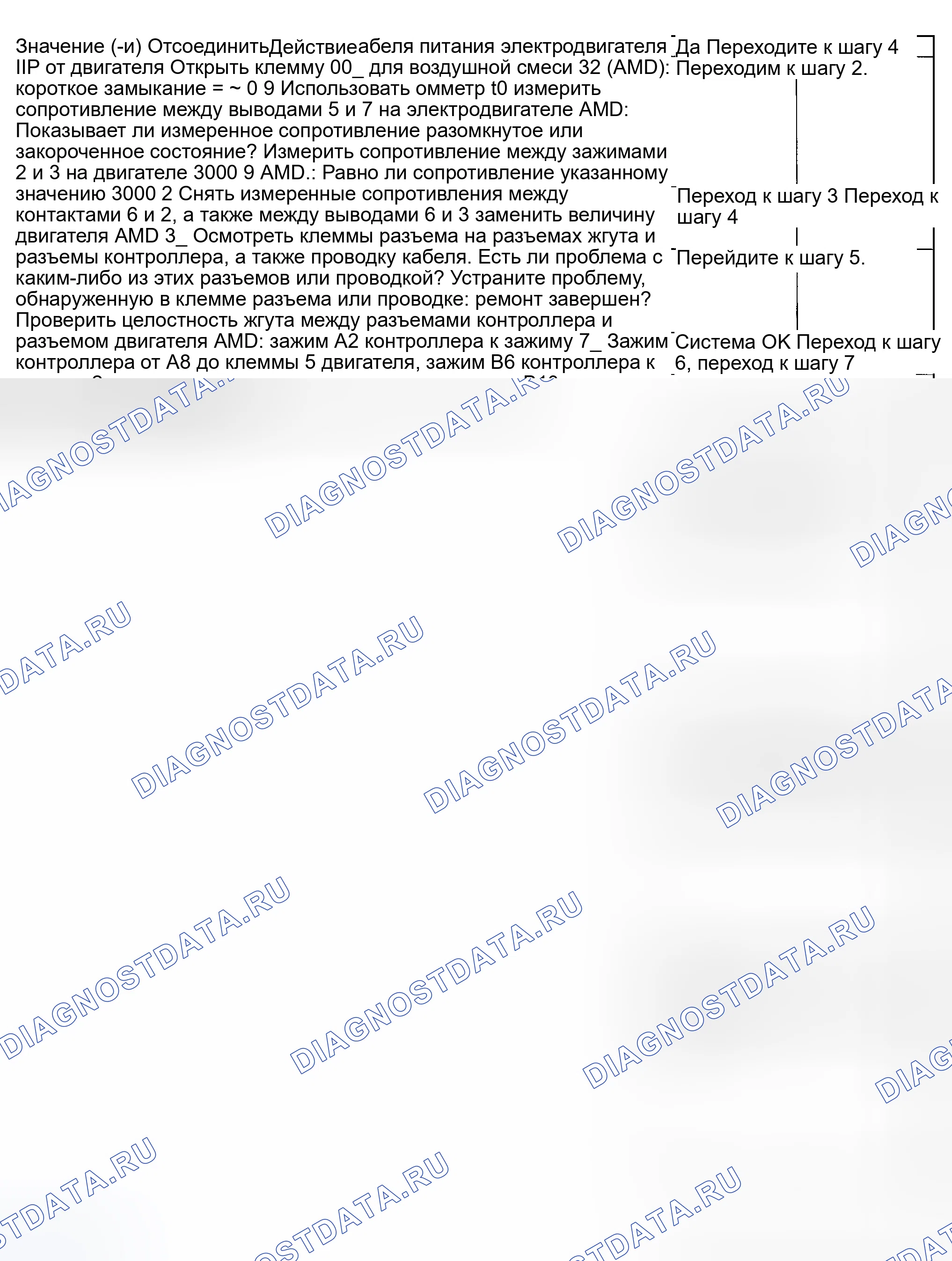 Рис. 66. Suzuki Verona I