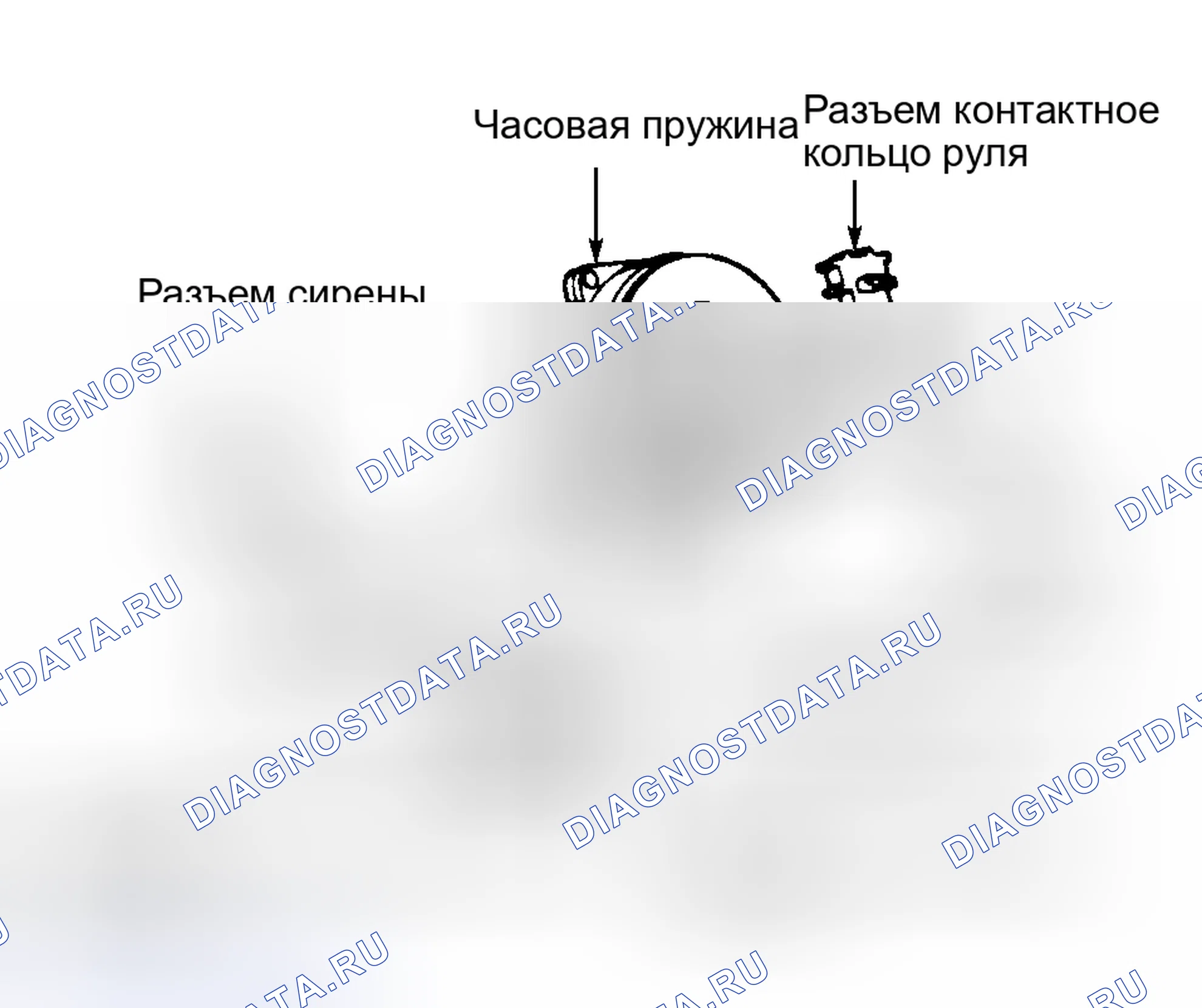 Рис. 4. Hyundai Accent I