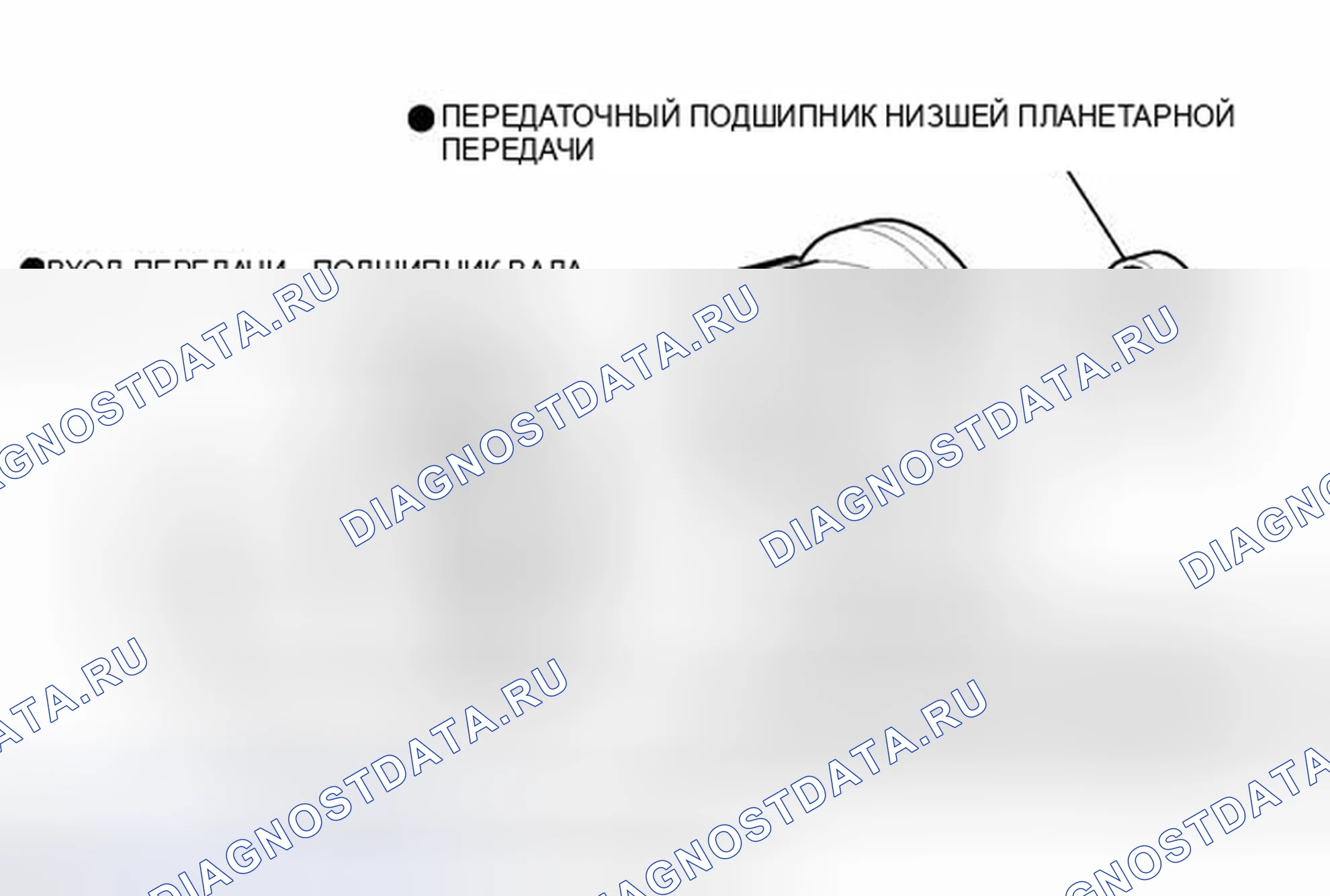 Рис. 57: ИЛЛЮСТРАЦИЯ. Toyota 4Runner V