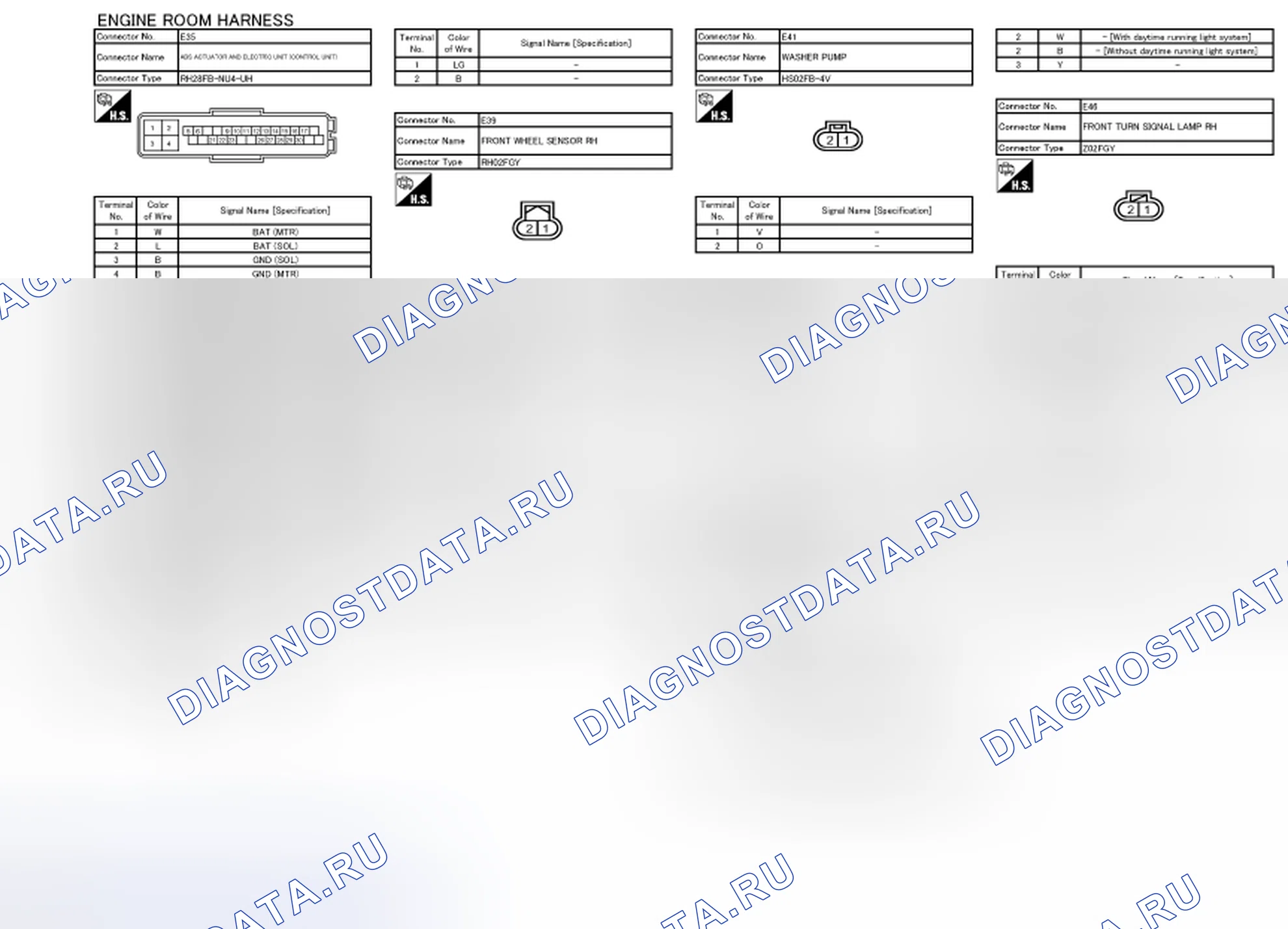 Рис. 57. BMW 4 серия F32/F33 рестайлинг