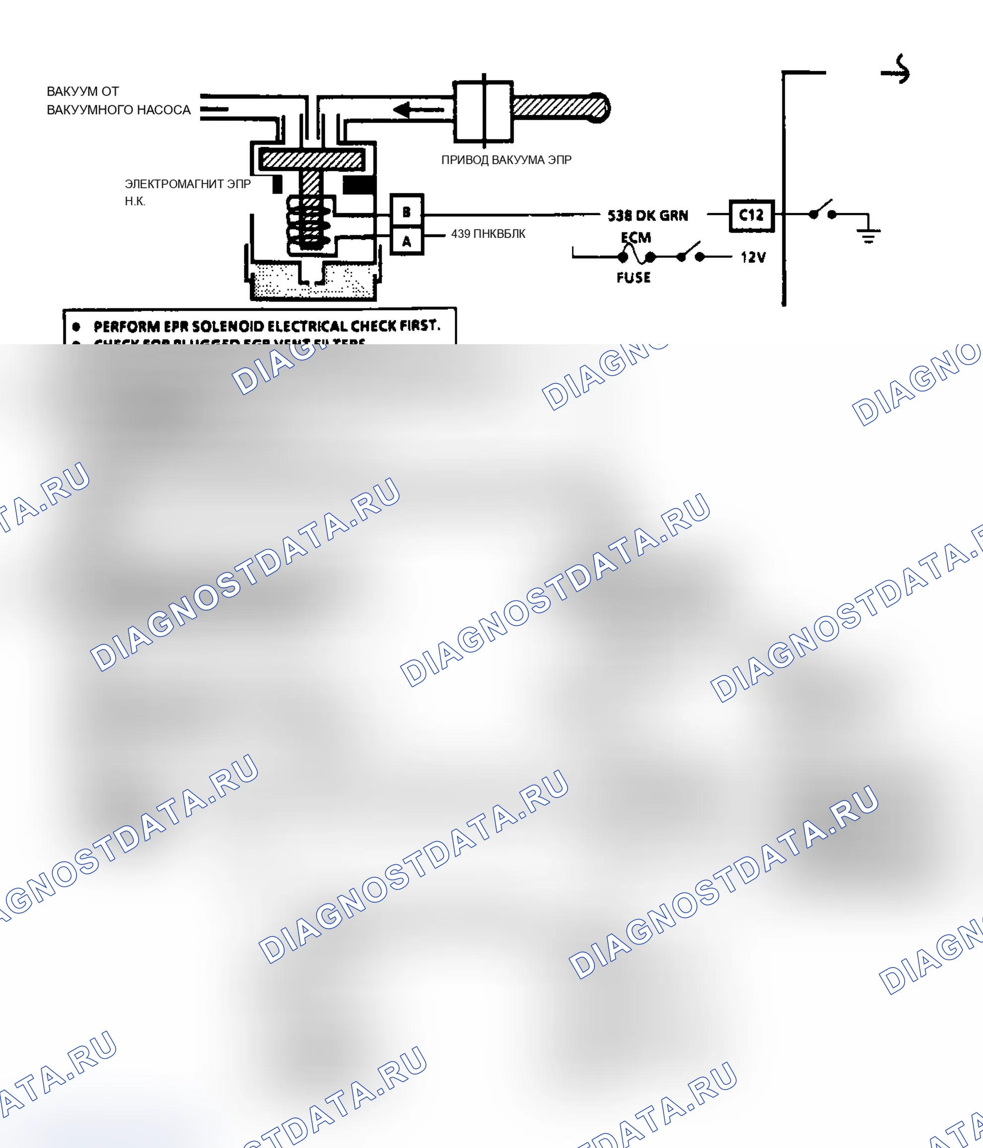 Рис. 34: Блок-схема проверки вакуумной цепи EPR. Chevrolet Chevy Van G10 