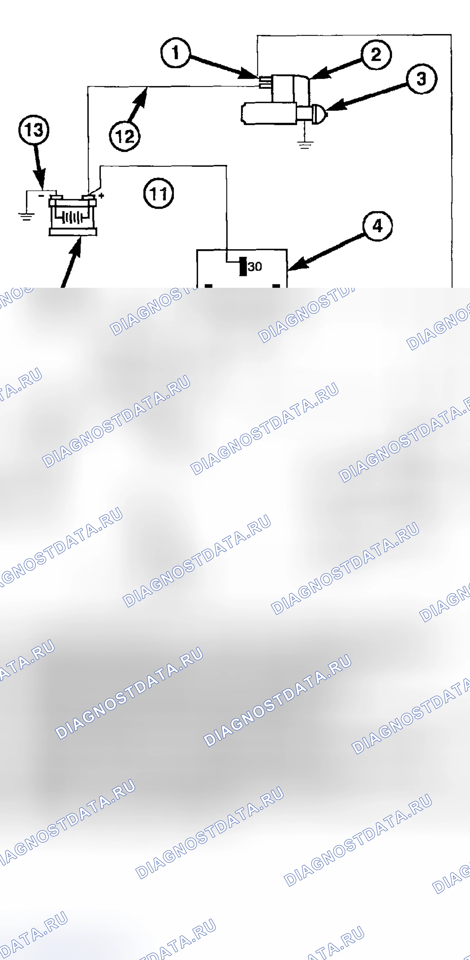 Рис. 7. Chrysler Town & Country IV