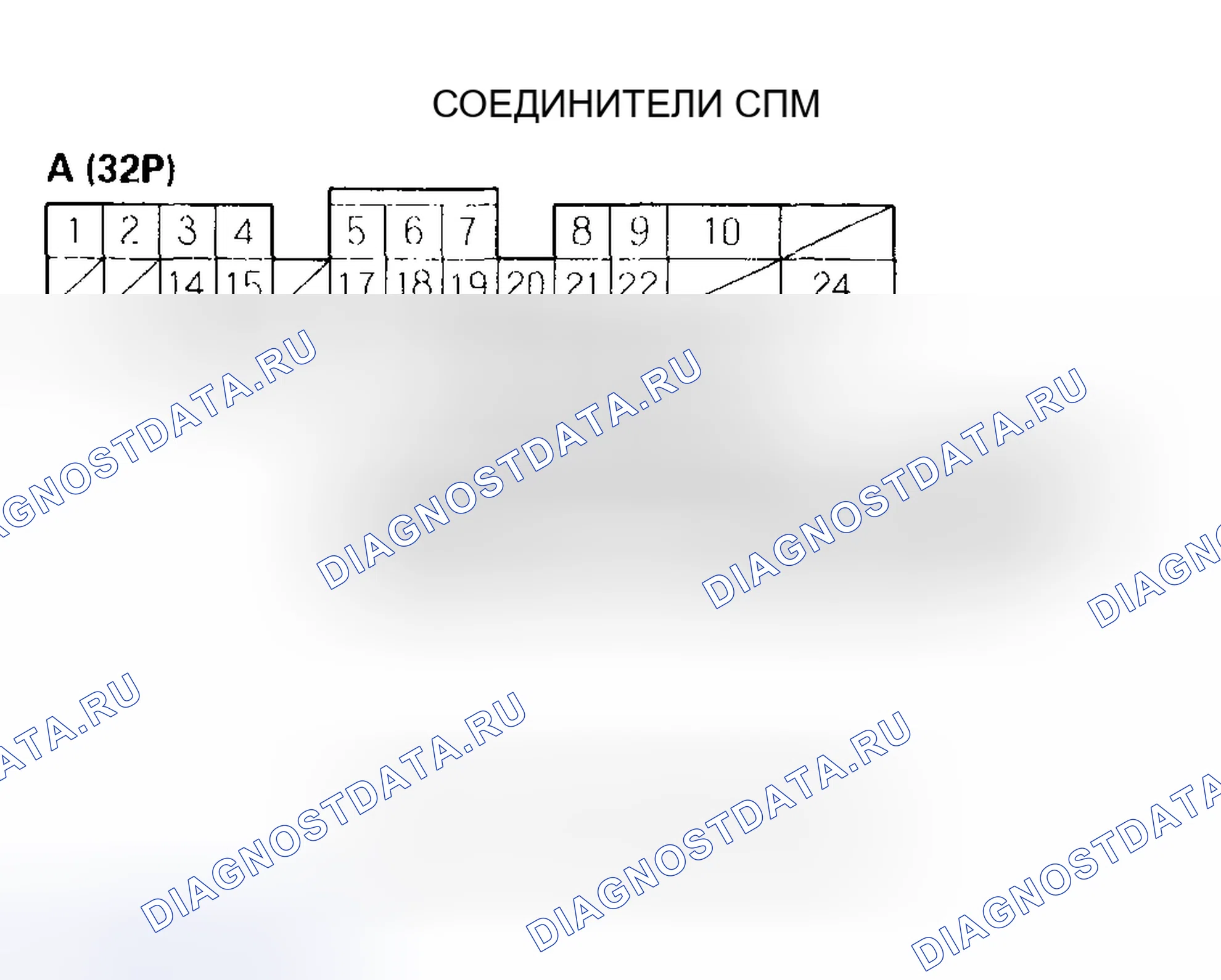 Рис. 52. Honda Pilot I