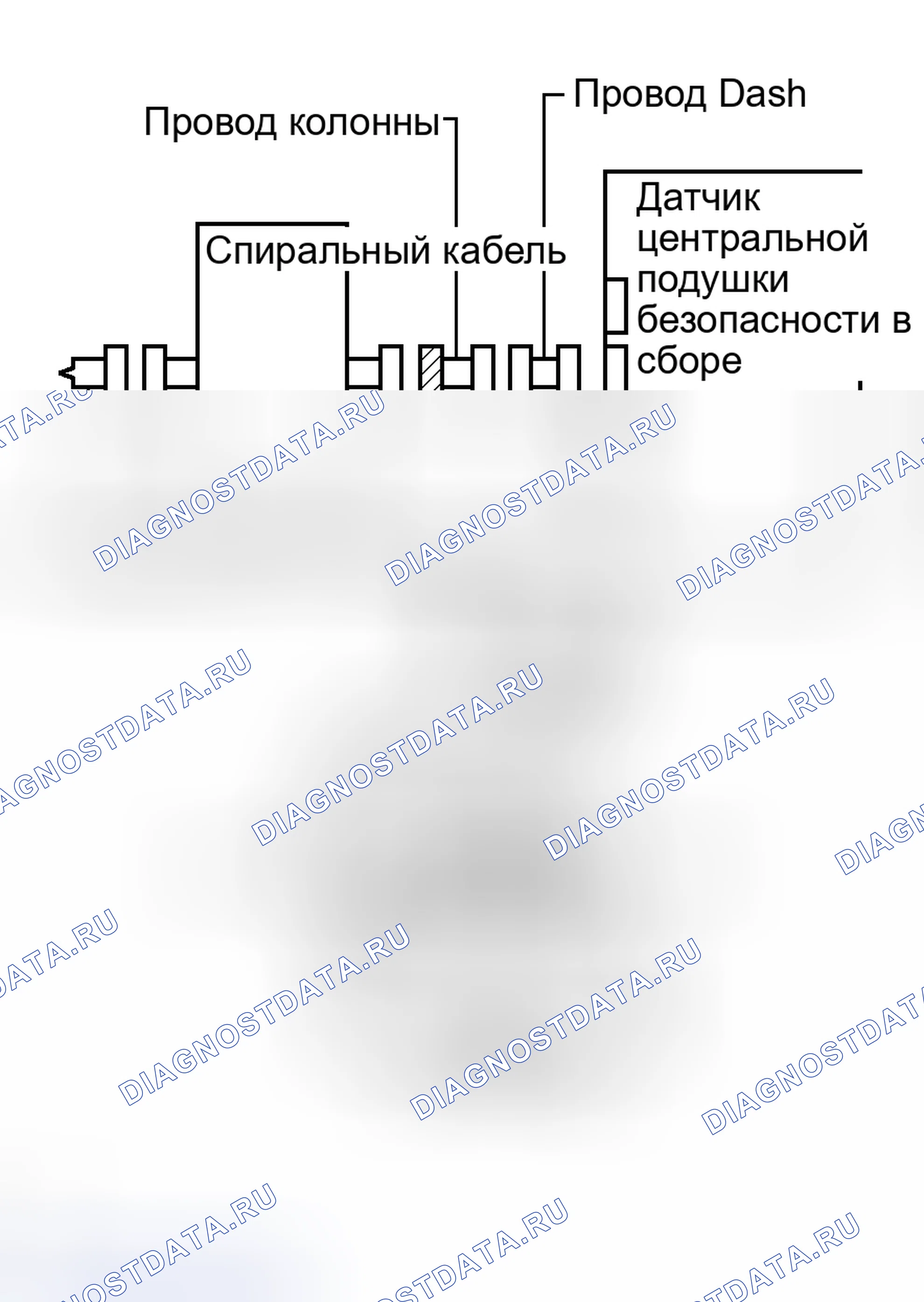 Рис. 6. Toyota Land Cruiser 100 рестайлинг 2