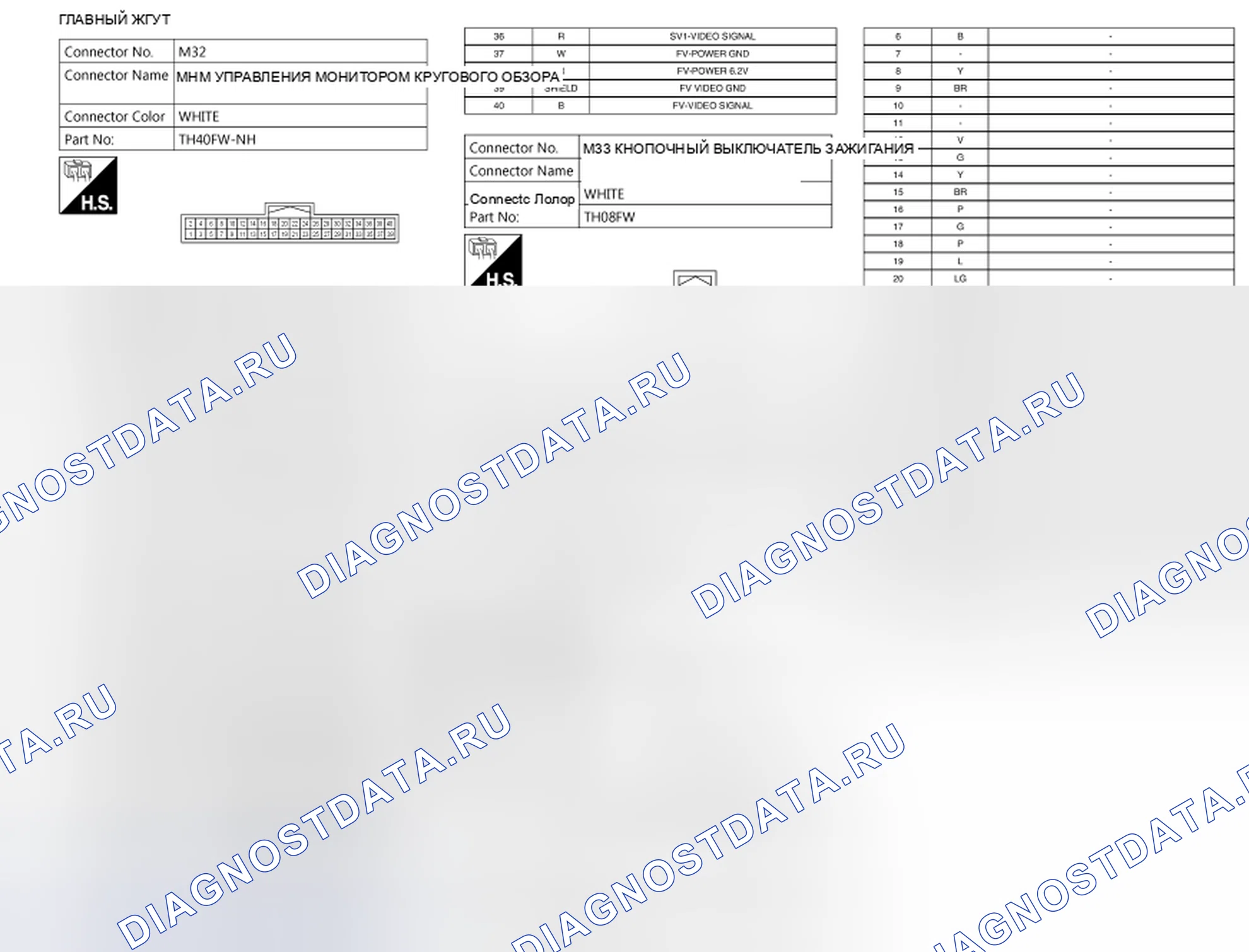 Рис. 119. Nissan Leaf I