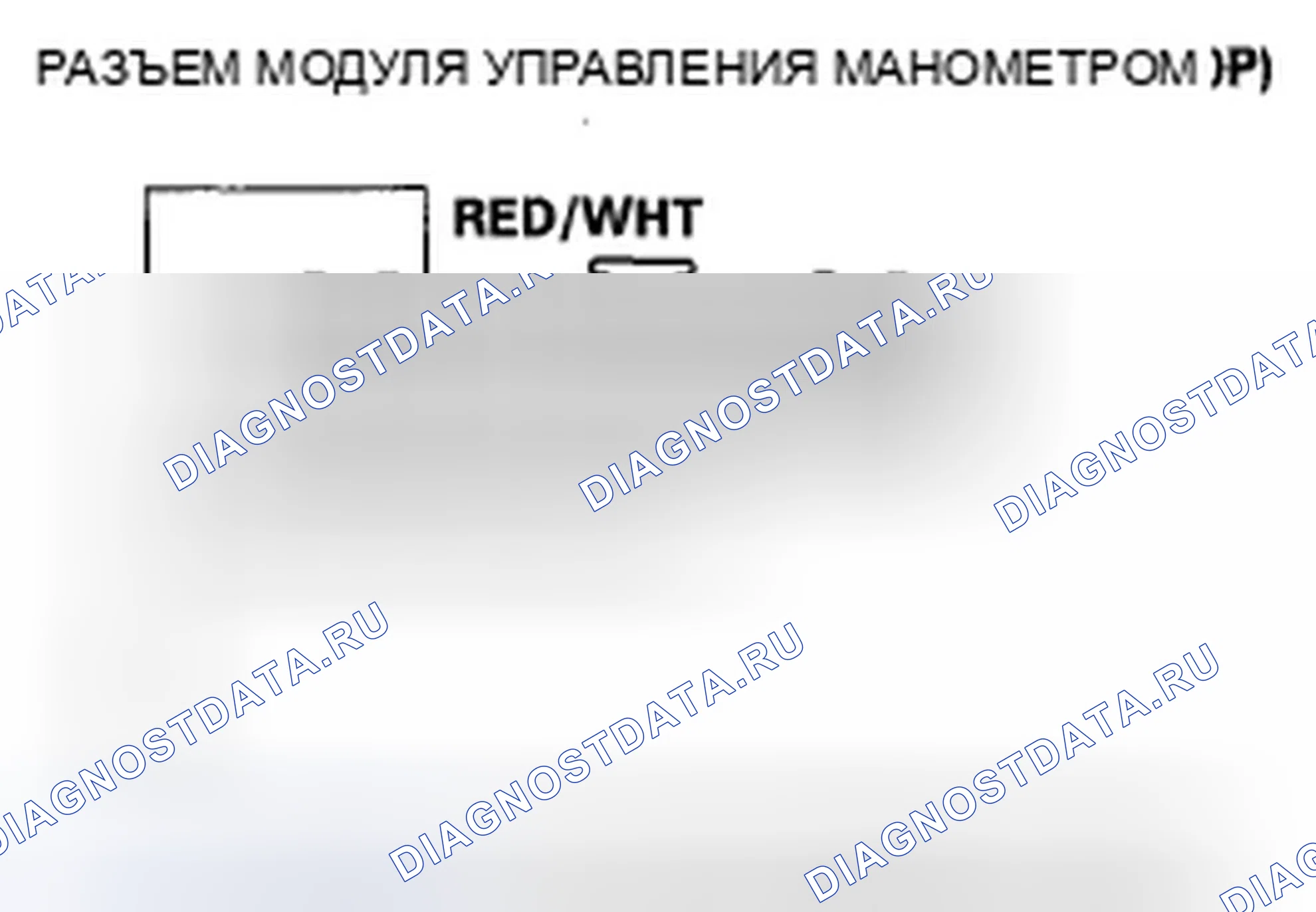 Рис. 82. Honda Ridgeline I рестайлинг