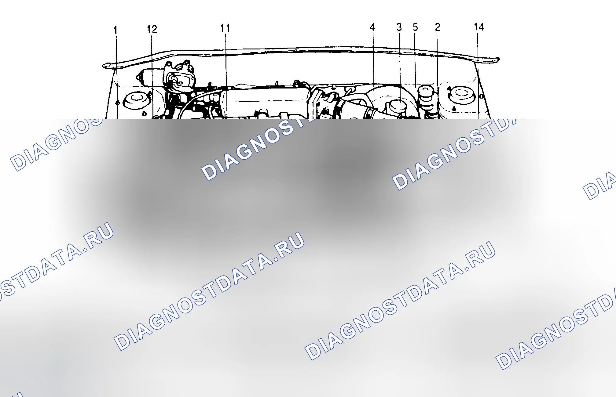 Рис. 5: РАСПОЛОЖЕНИЕ ТОЧЕК ОБСЛУЖИВАНИЯ. Hyundai Accent I