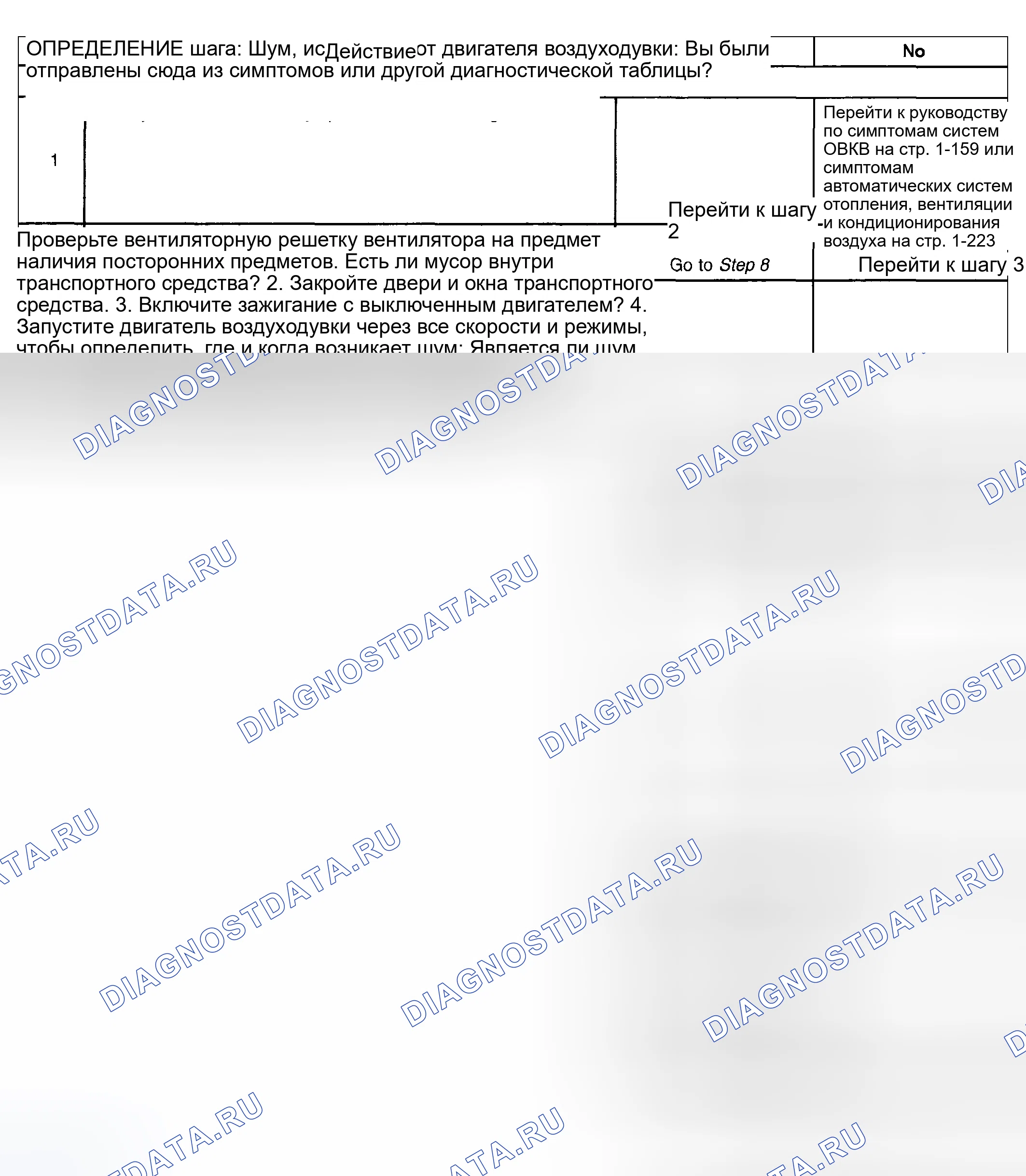Рис. 17: Диагностика шума - двигатель воздуходувки. Hyundai Venue I