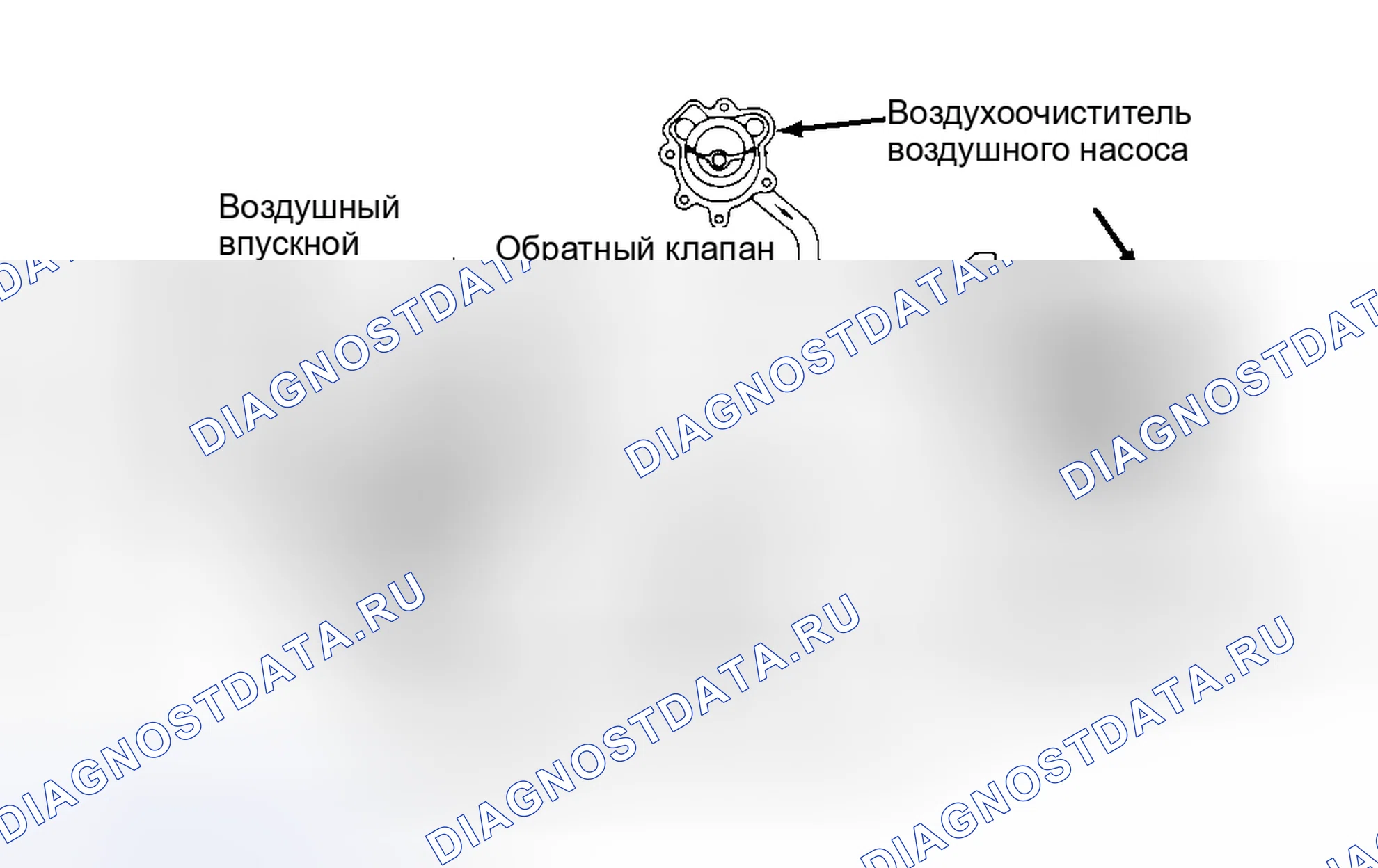 Рис. 4: НАГНЕТАНИЕ ВОЗДУХА. Geely Coolray I