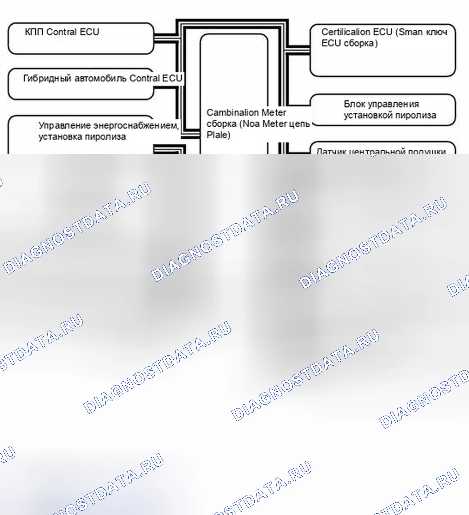 Рис. 46: СХЕМА СИСТЕМЫ. Toyota Prius PHV pre-III