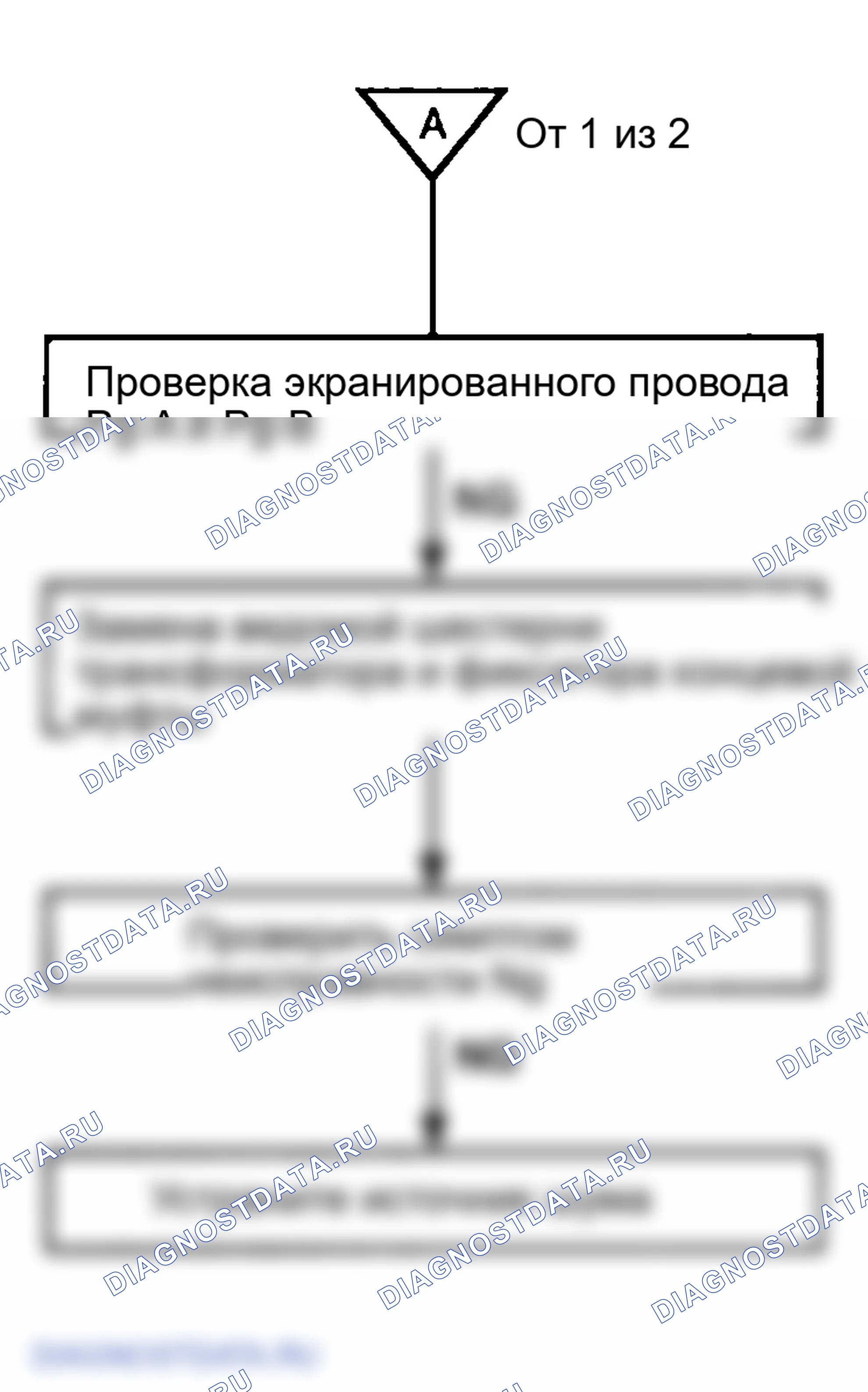 Рис. 88. Hyundai Accent II рестайлинг