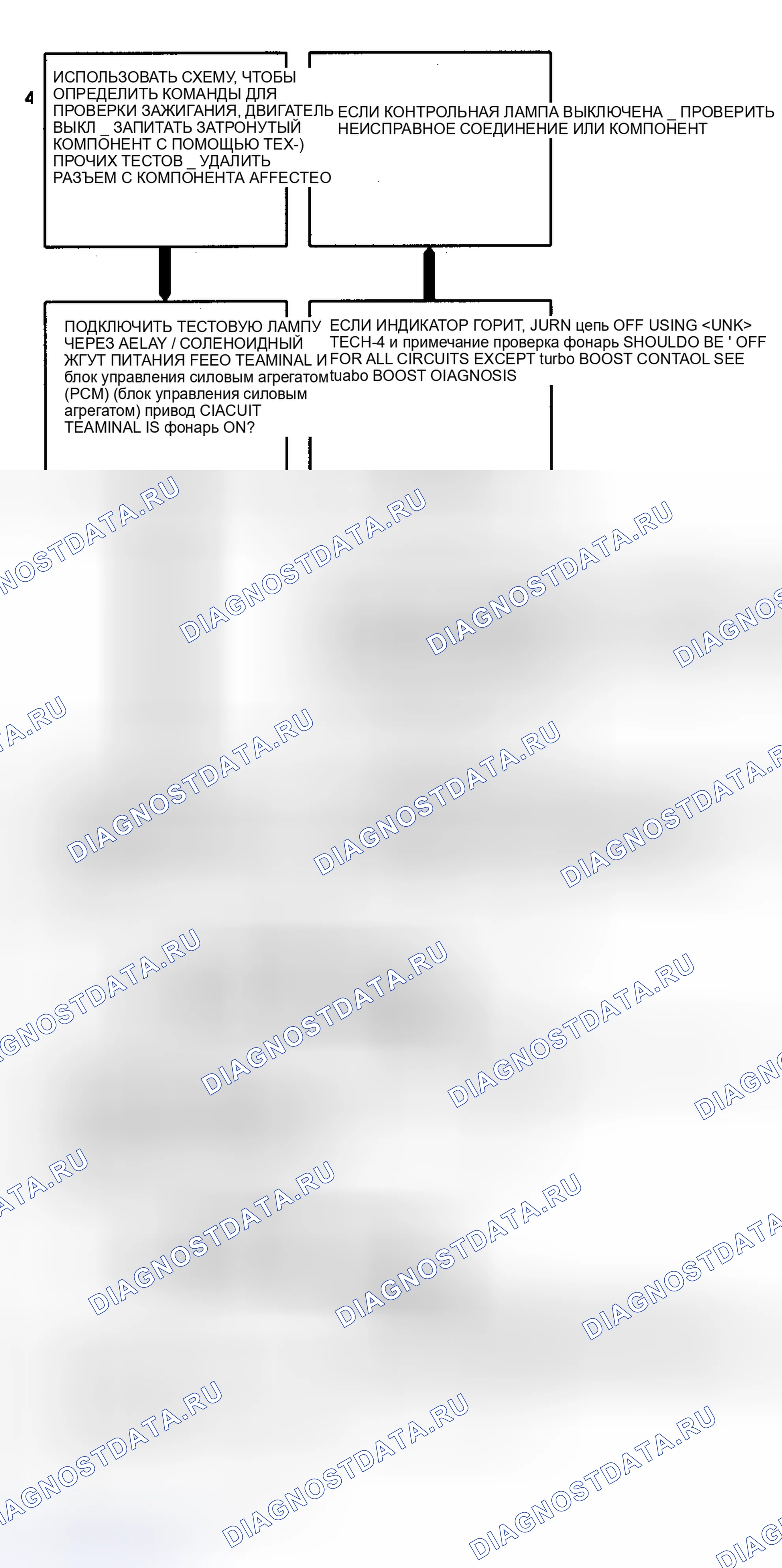 Рис. 164. Oldsmobile Achieva I