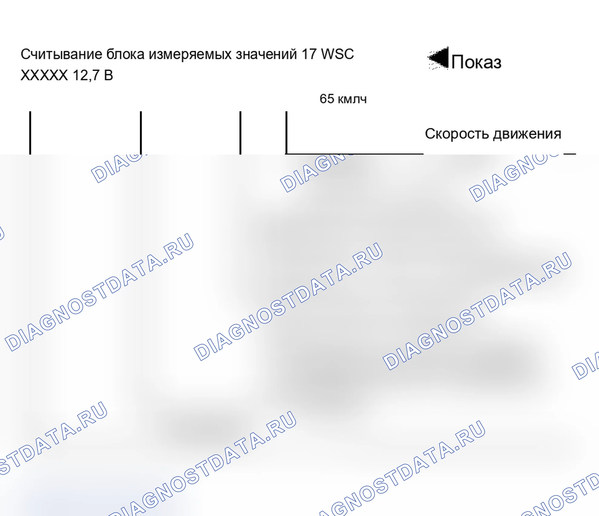 Рис. 199: Блок измеряемых величин 017. Audi A6 C5 рестайлинг