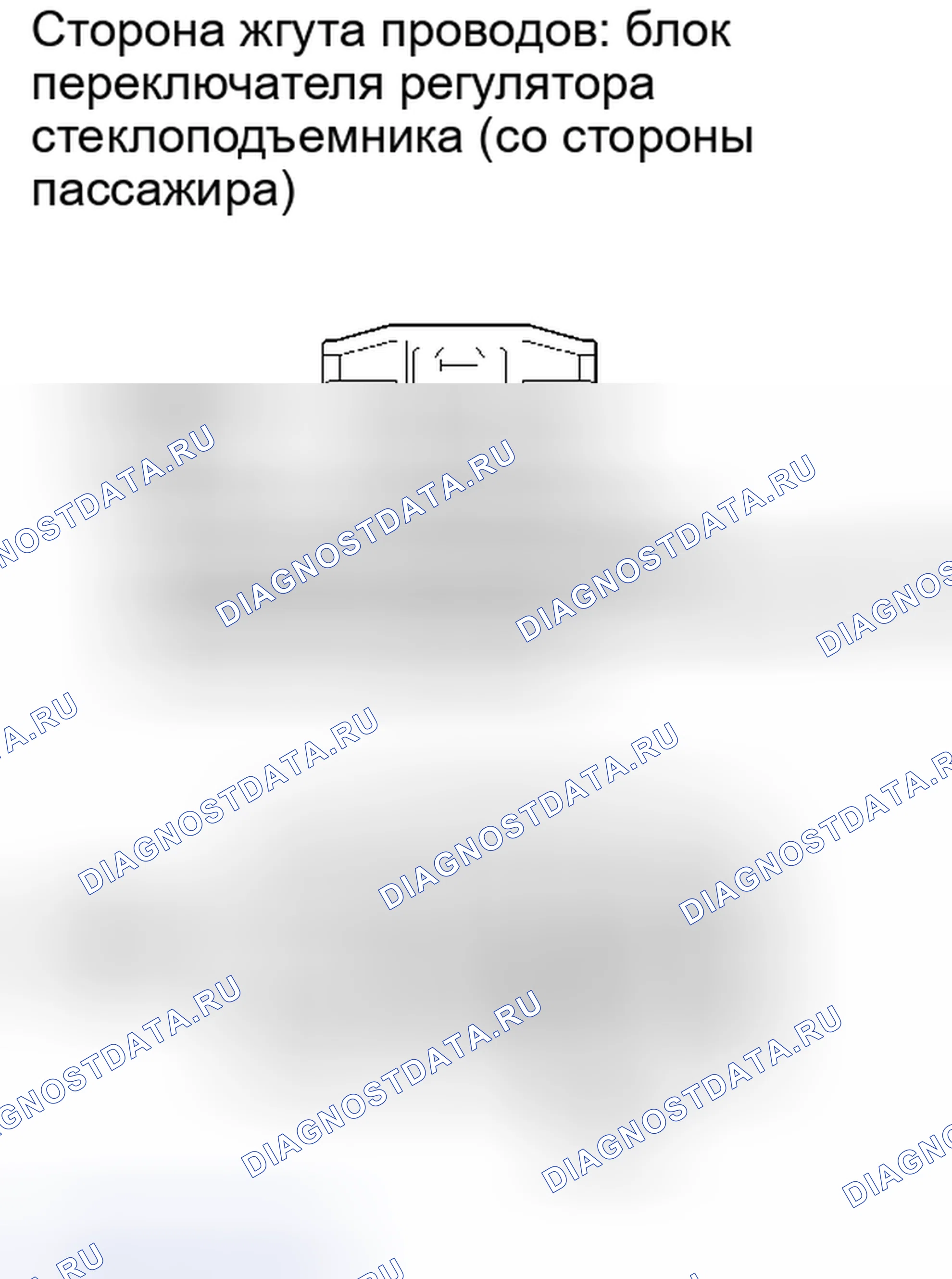 Рис. 12. Kia Sorento II