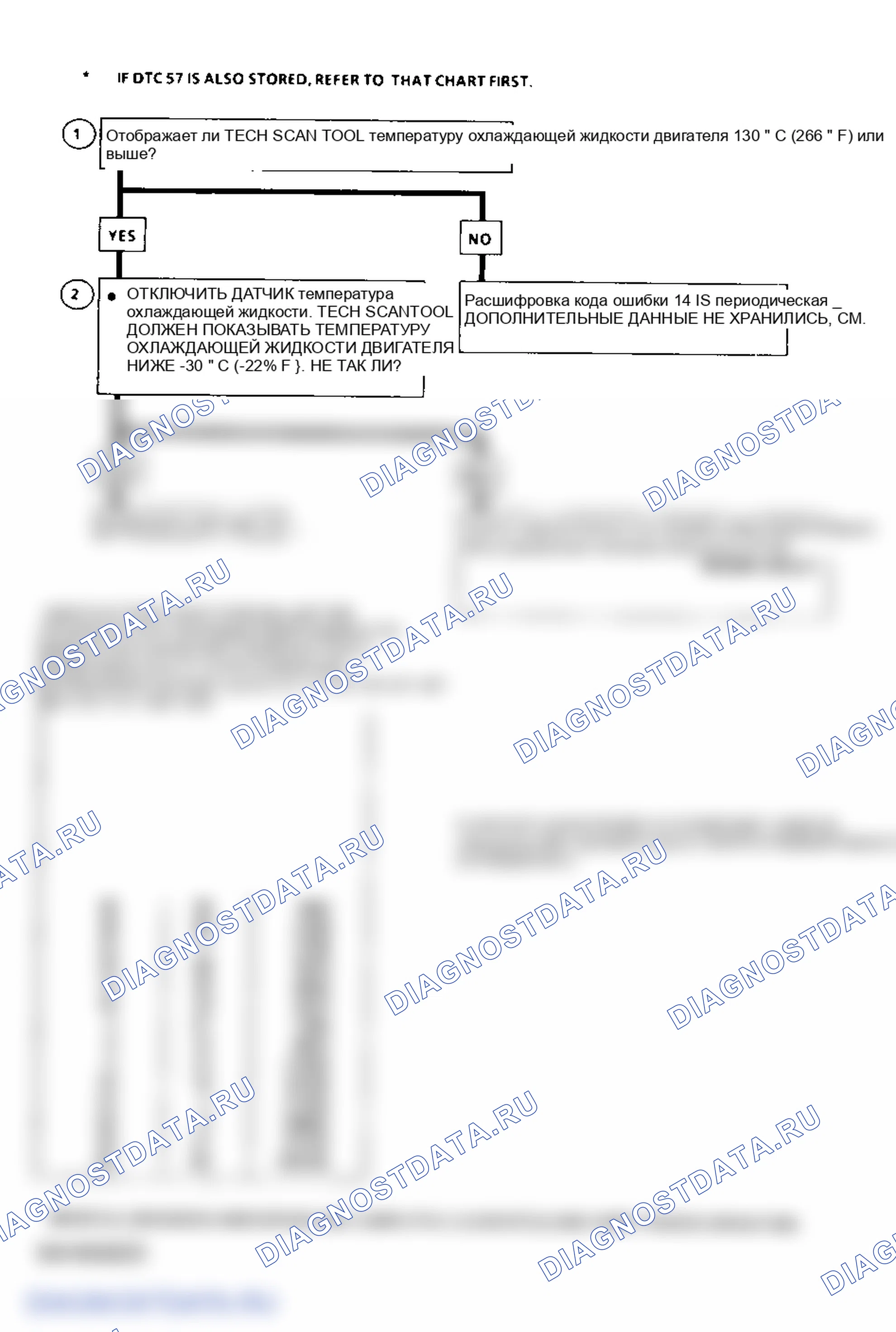 Рис. 117. GMC C3500 HD 