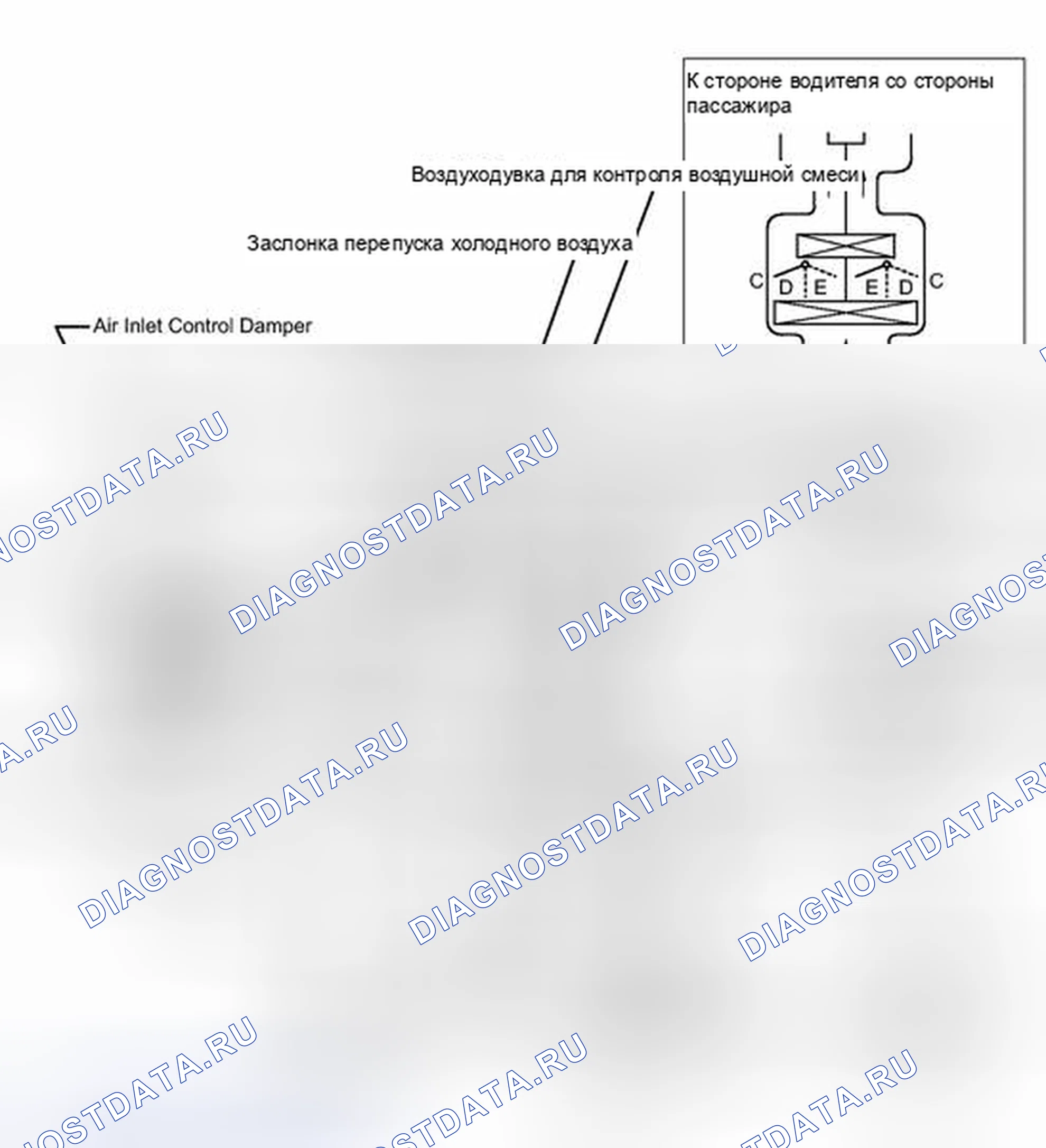 Рис. 145. Haval H6S I