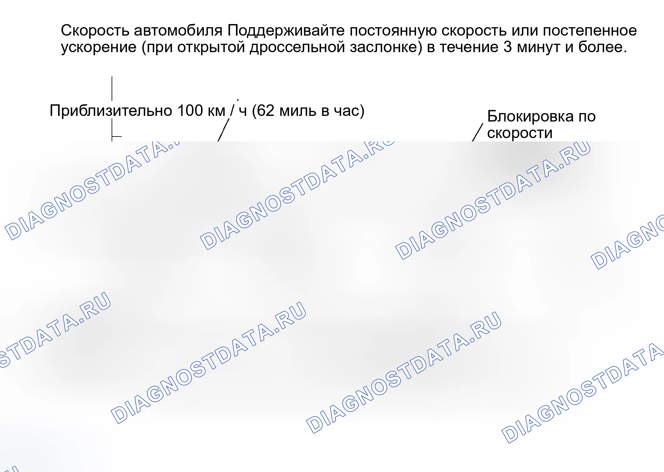 Рис. 1788: СХЕМА ПРИВОДА МОНИТОРА. Toyota RAV4 III