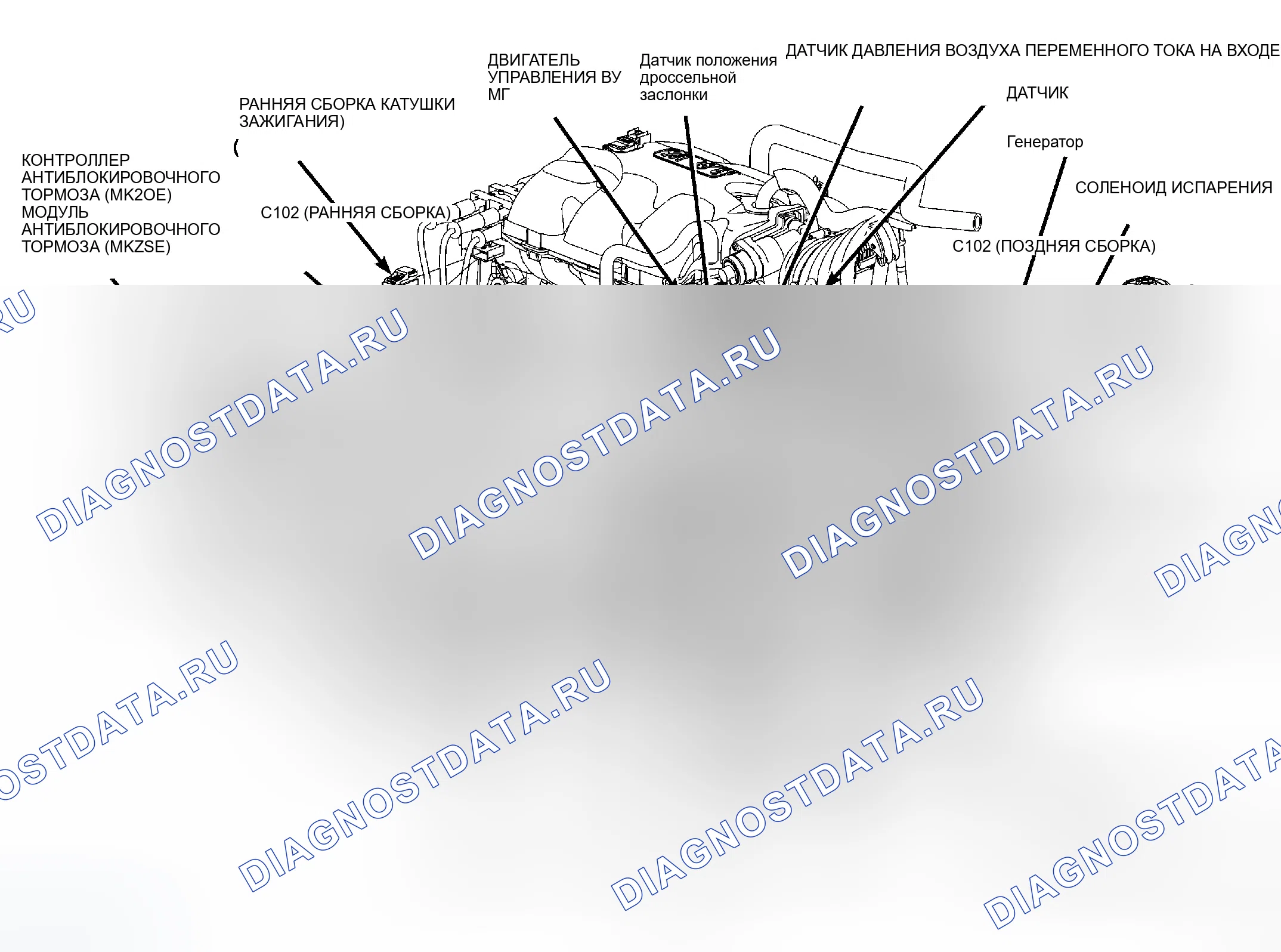 Рис. 43. Dodge Caravan IV